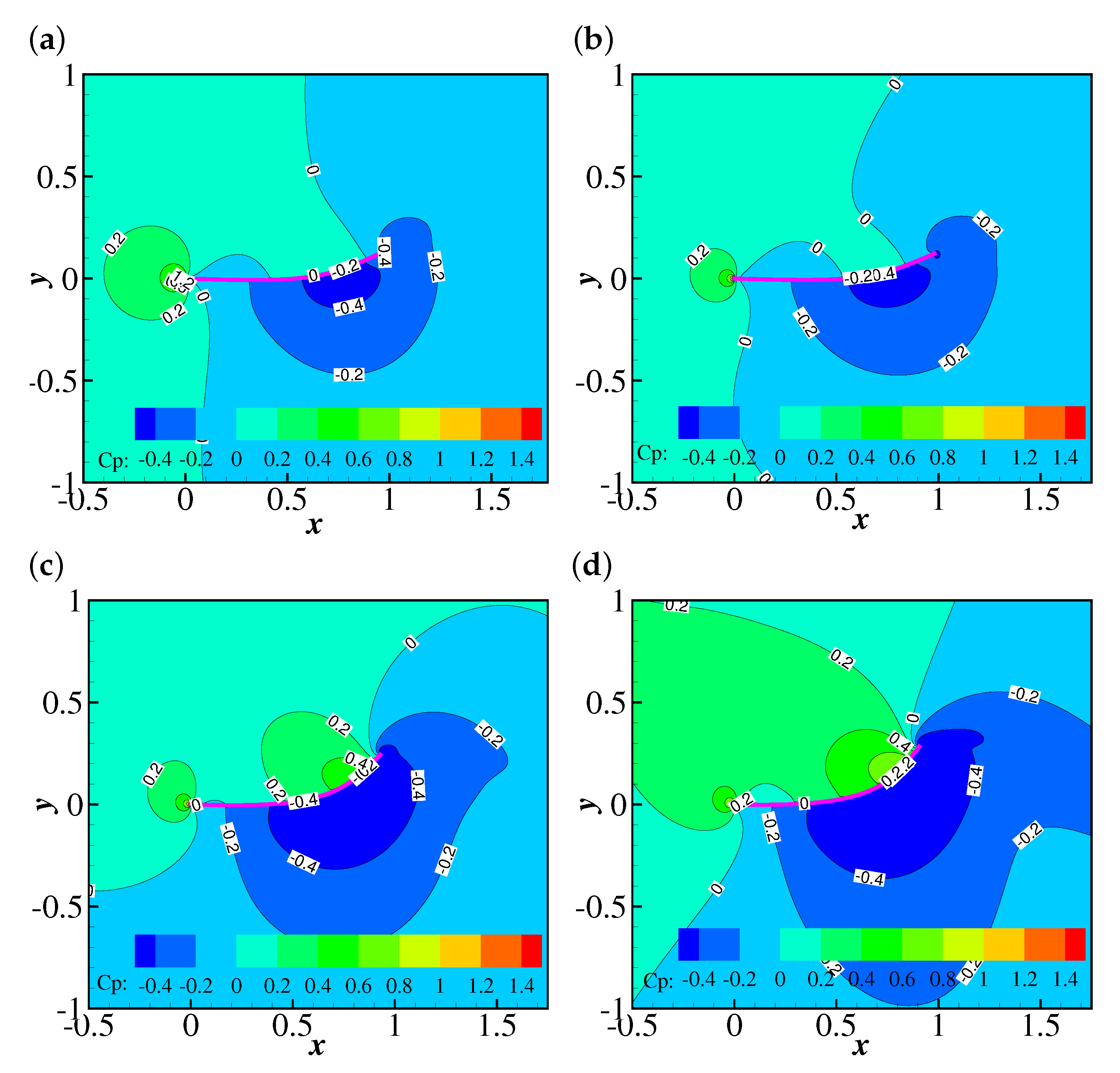 Fluids 06 00090 g011