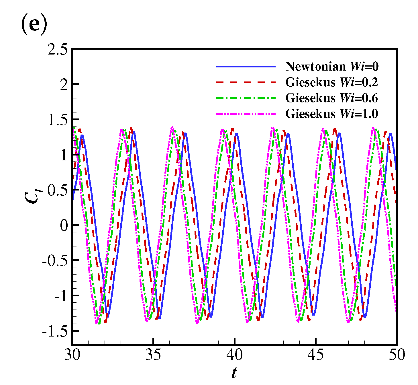Fluids 06 00090 g012b
