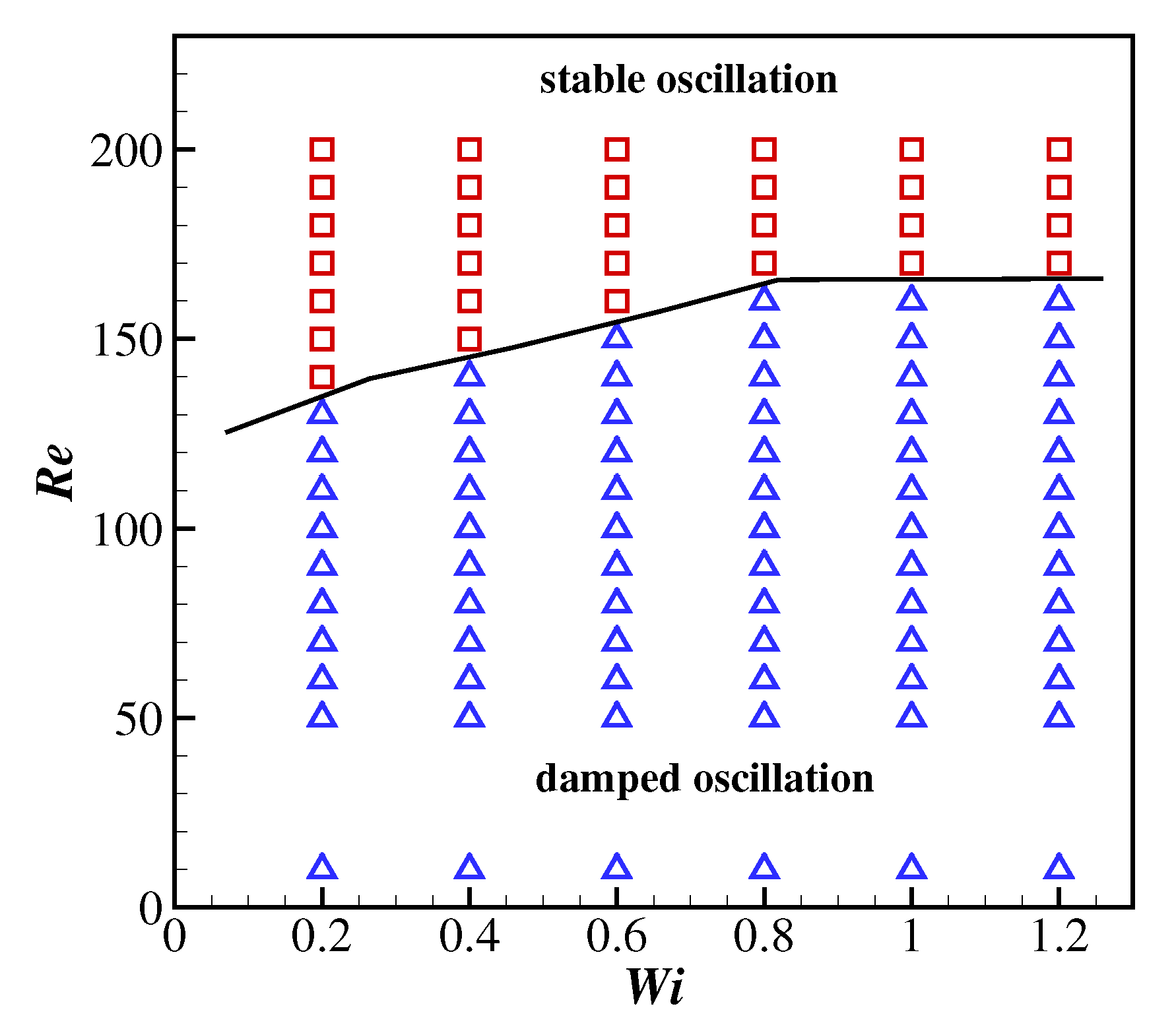 Fluids 06 00090 g014