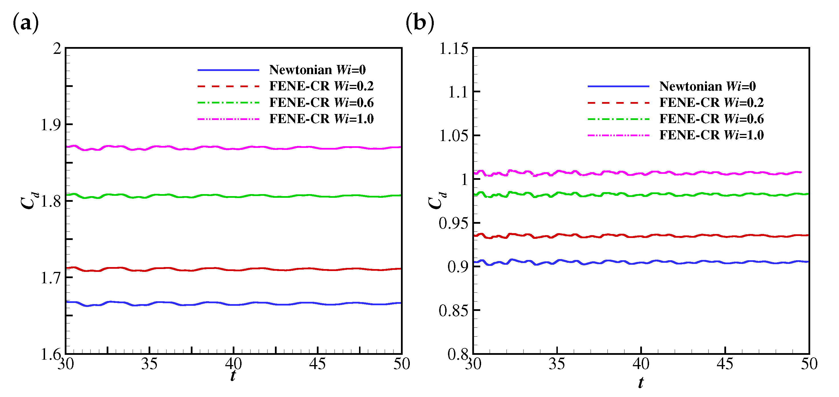 Fluids 06 00090 g015a