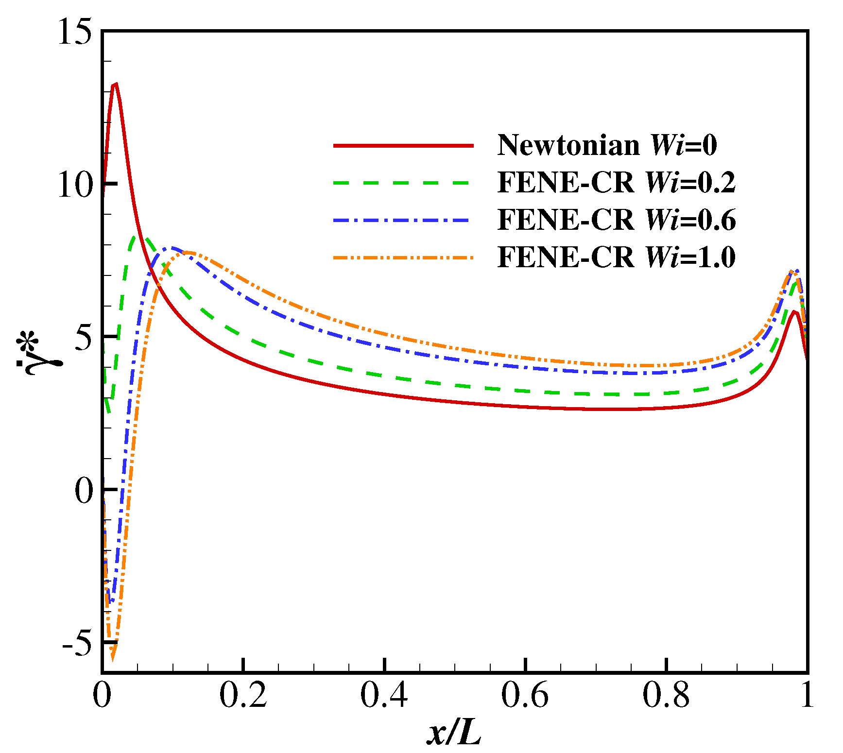 Fluids 06 00090 g016