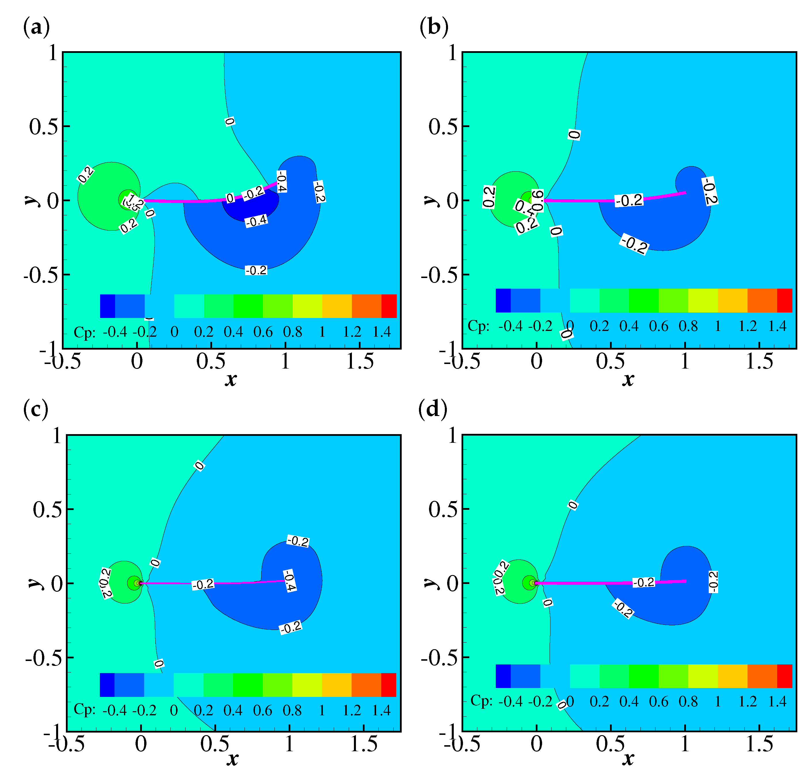 Fluids 06 00090 g017