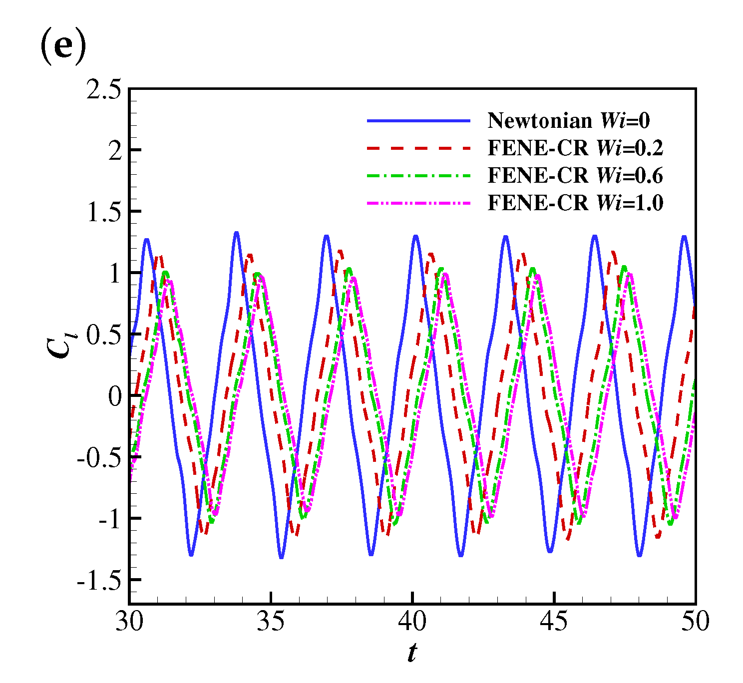 Fluids 06 00090 g018b