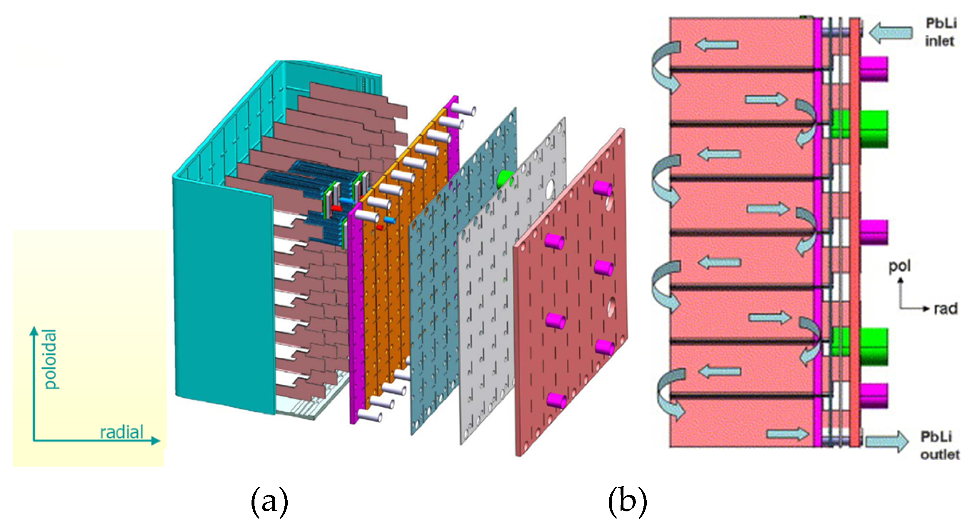 Fluids 06 00110 g002