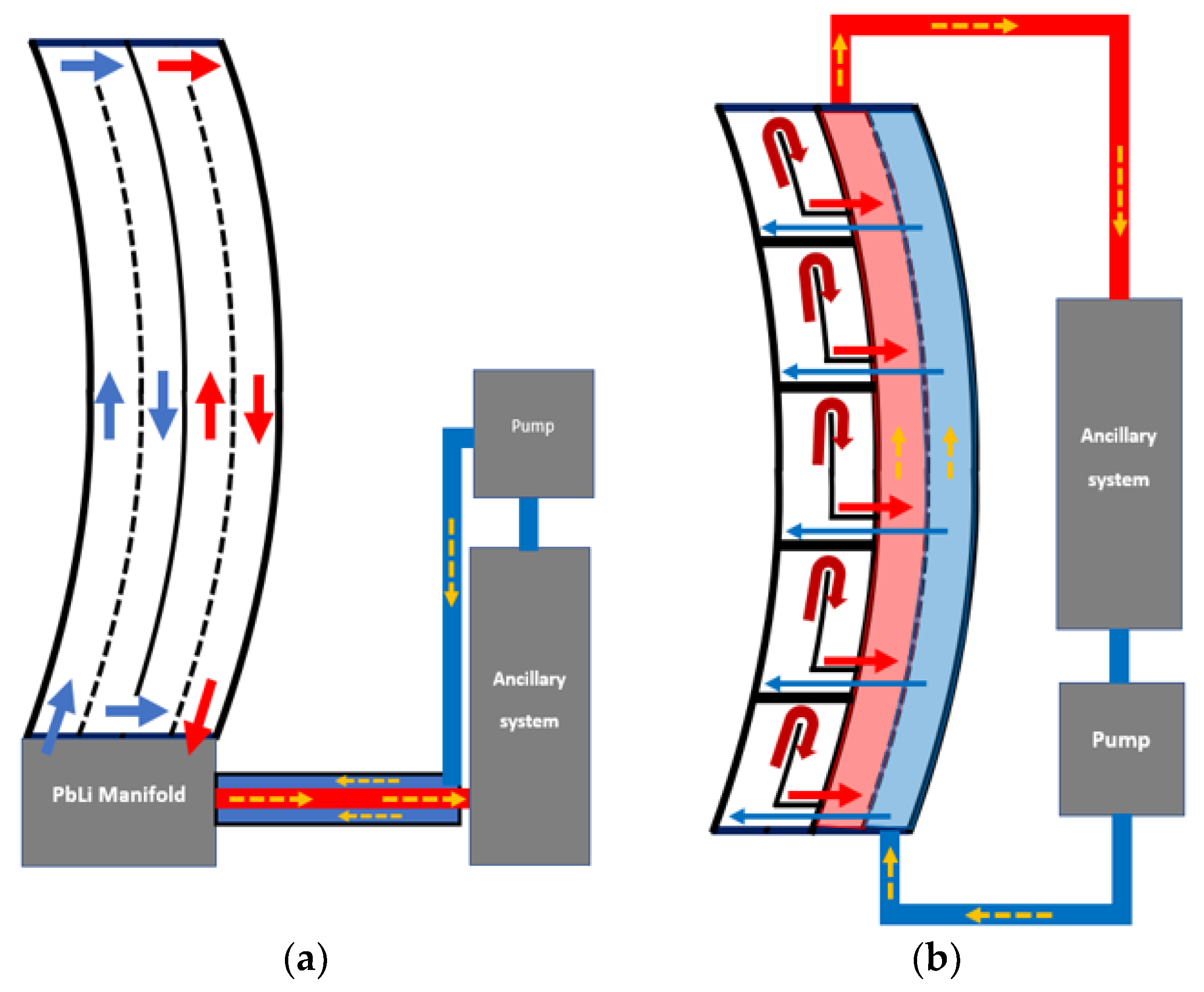 Fluids 06 00110 g004