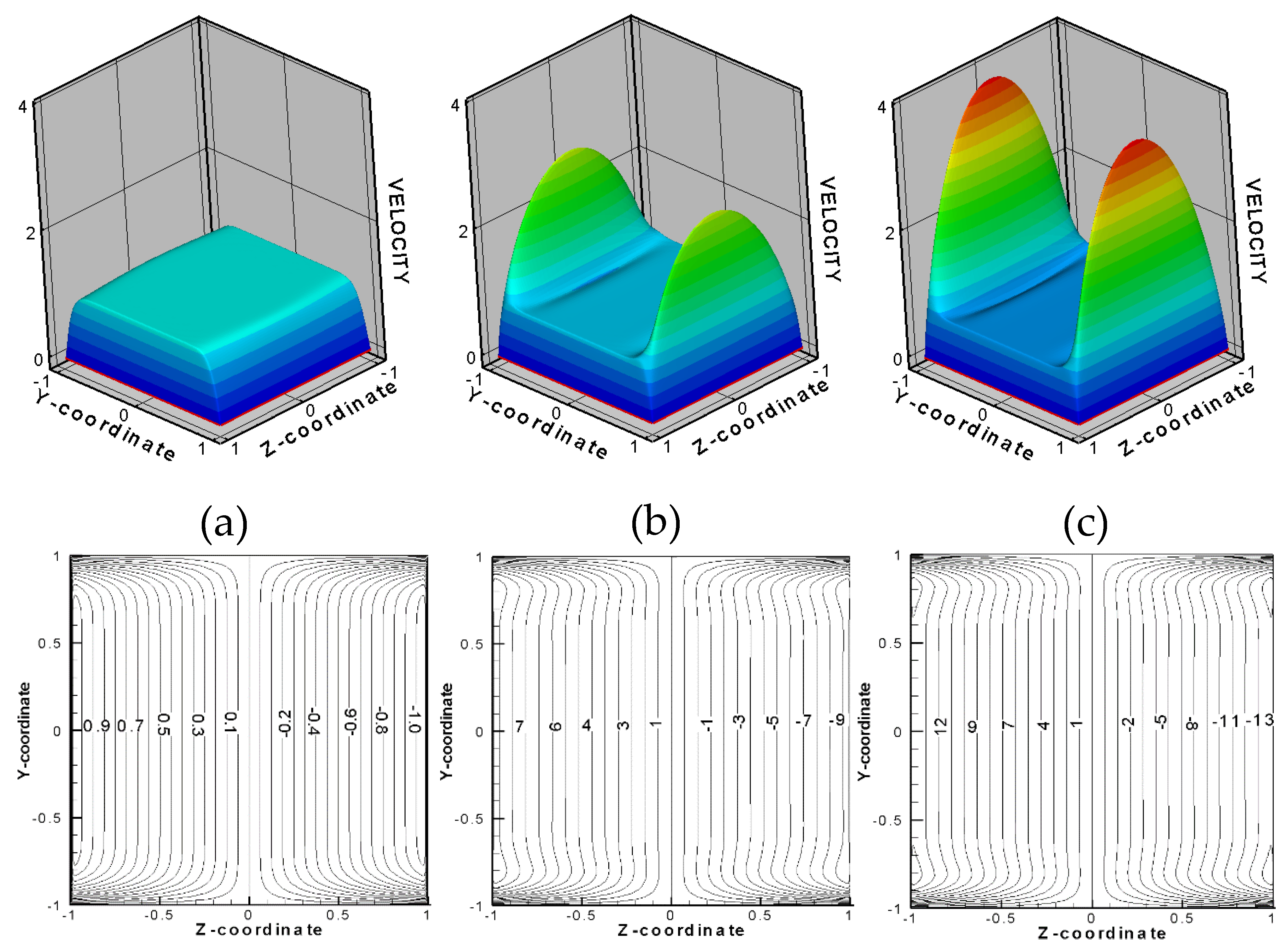 https://www.mdpi.com/fluids/fluids-06-00110/article_deploy/html/images/fluids-06-00110-g007.png