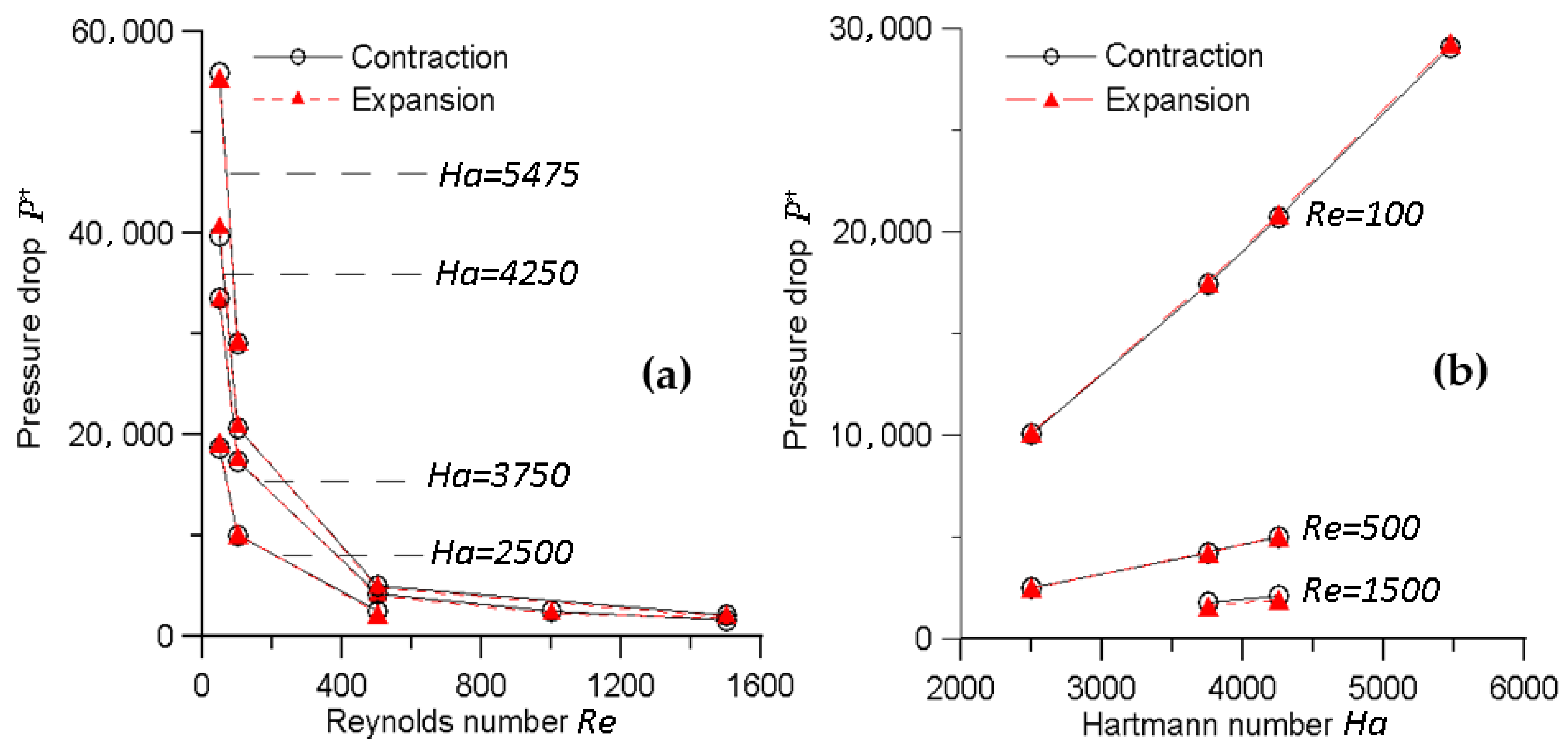Fluids 06 00110 g020