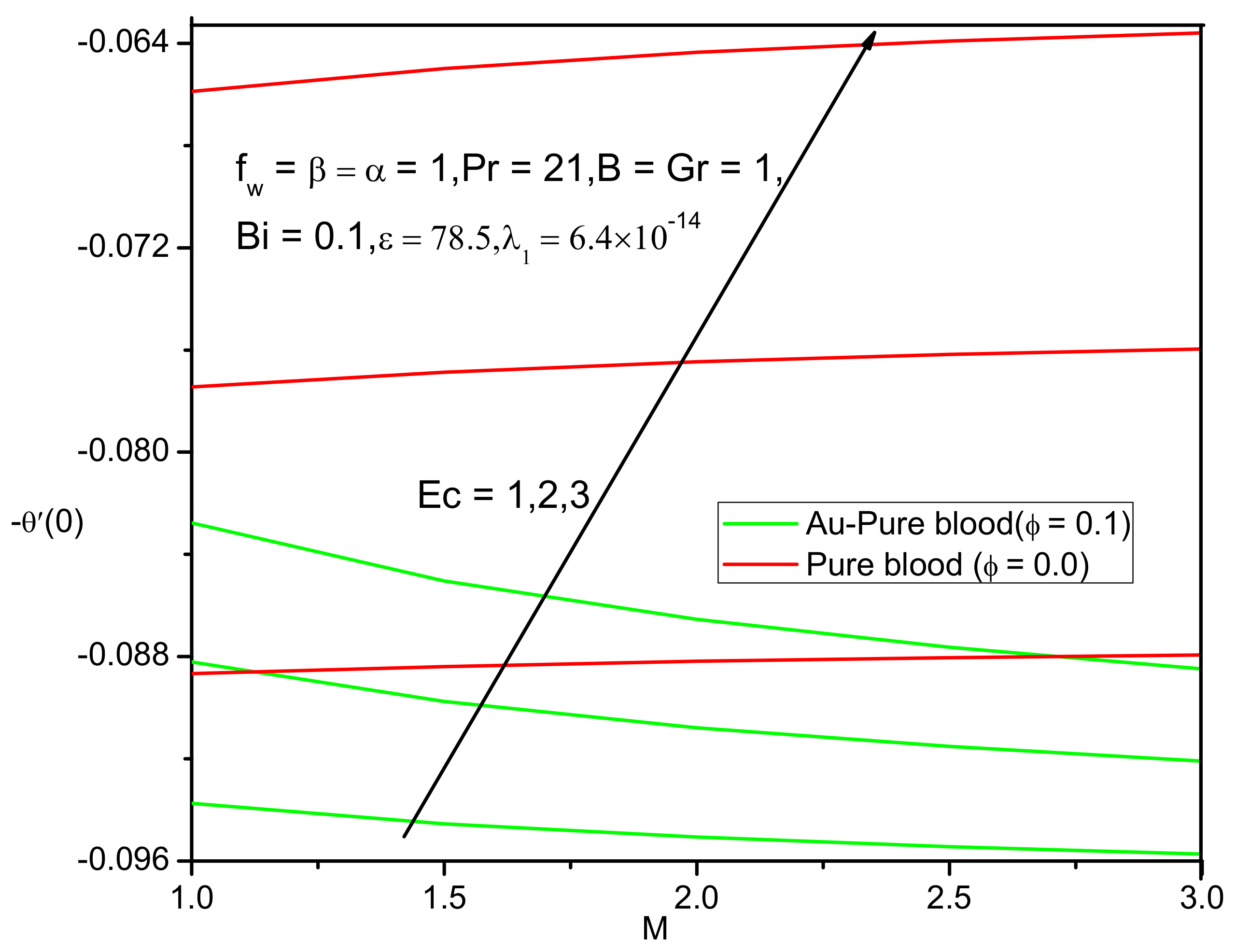 Fluids 06 00113 g020 Fluids 06 00113 g020