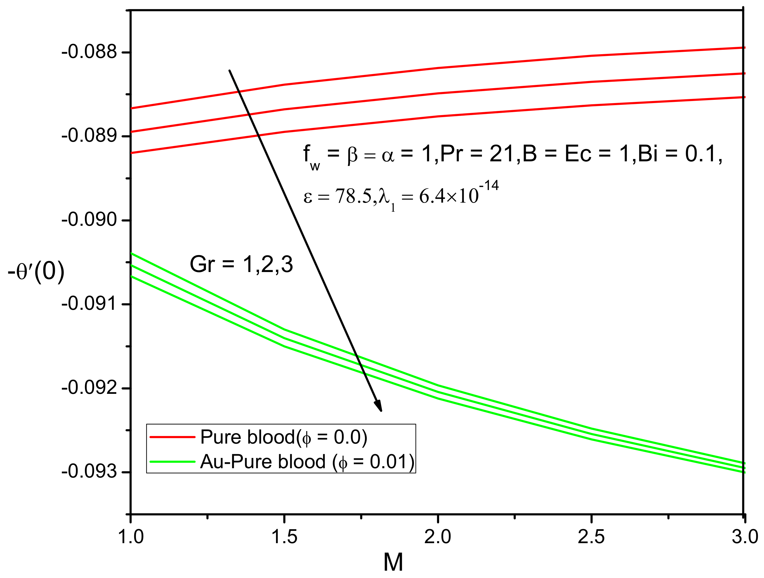 Fluids 06 00113 g022 Fluids 06 00113 g022