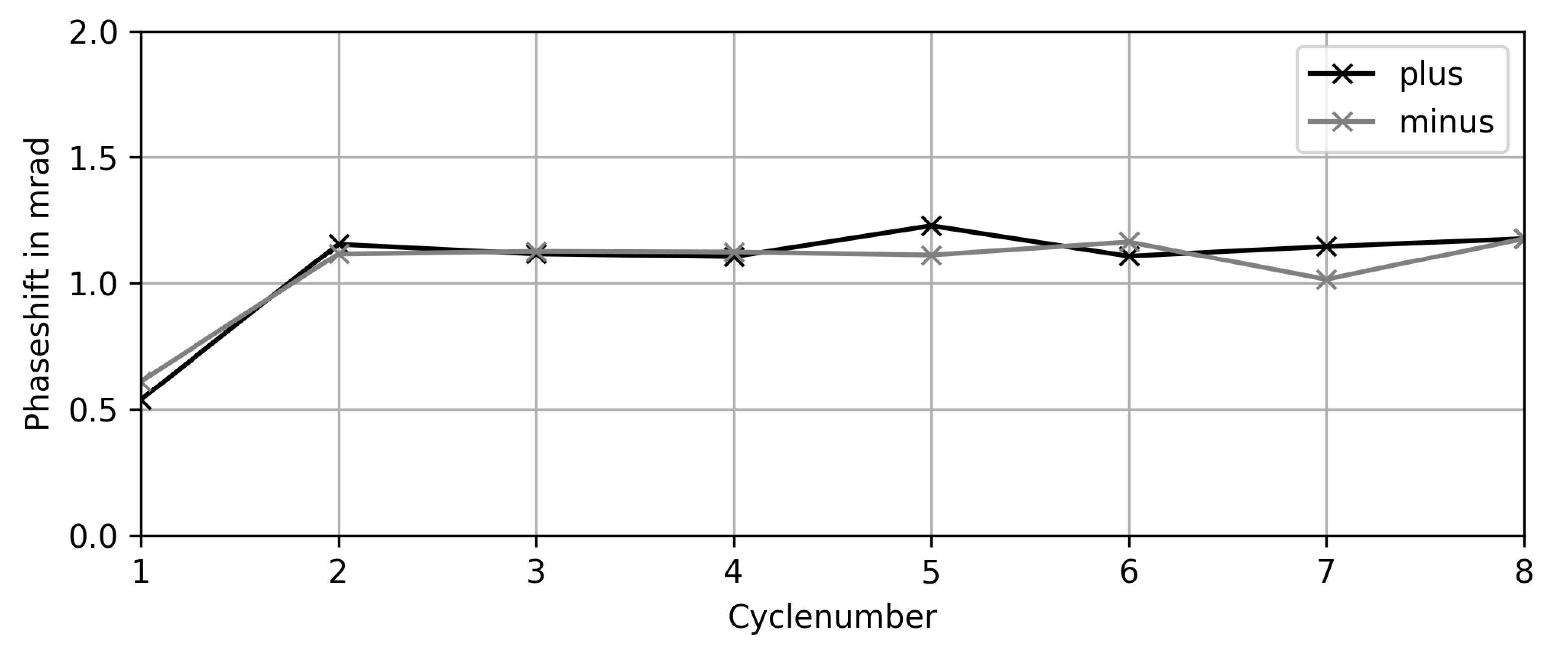 Fluids 06 00167 g014 Fluids 06 00167 g014