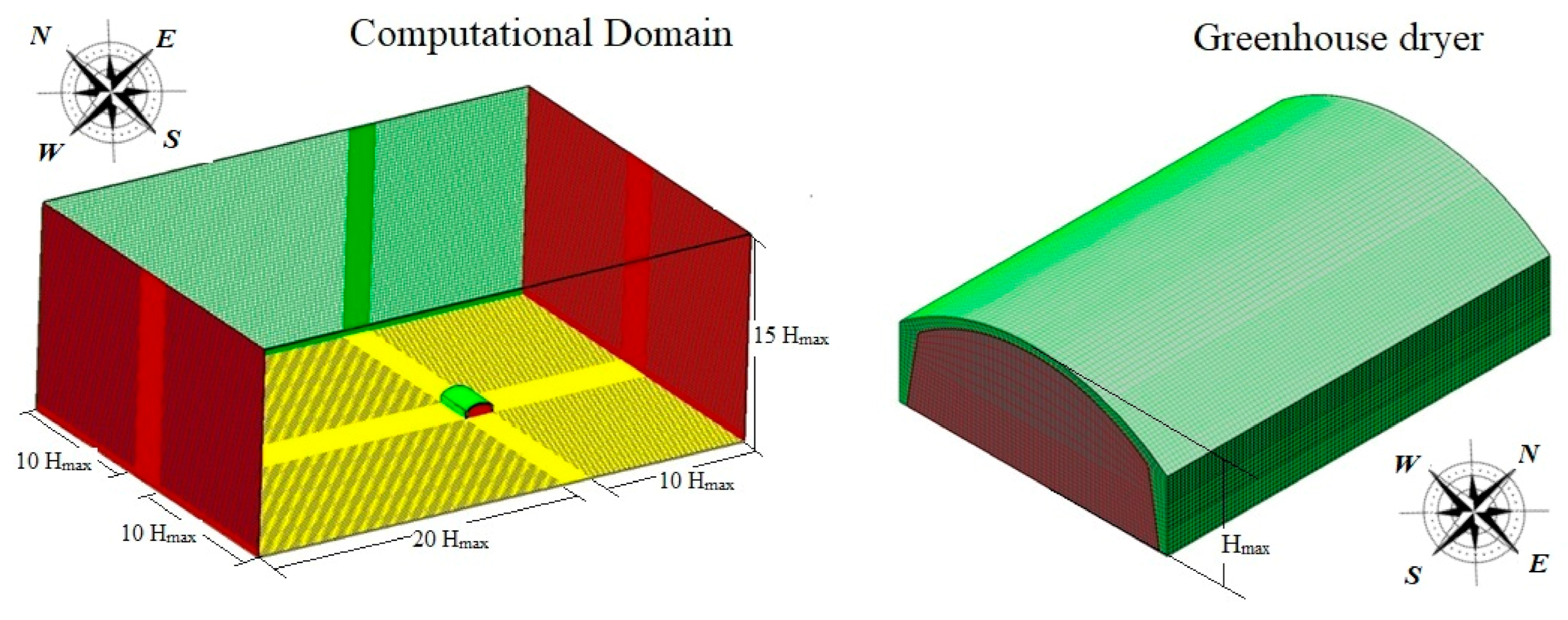 Fluids 06 00183 g002
