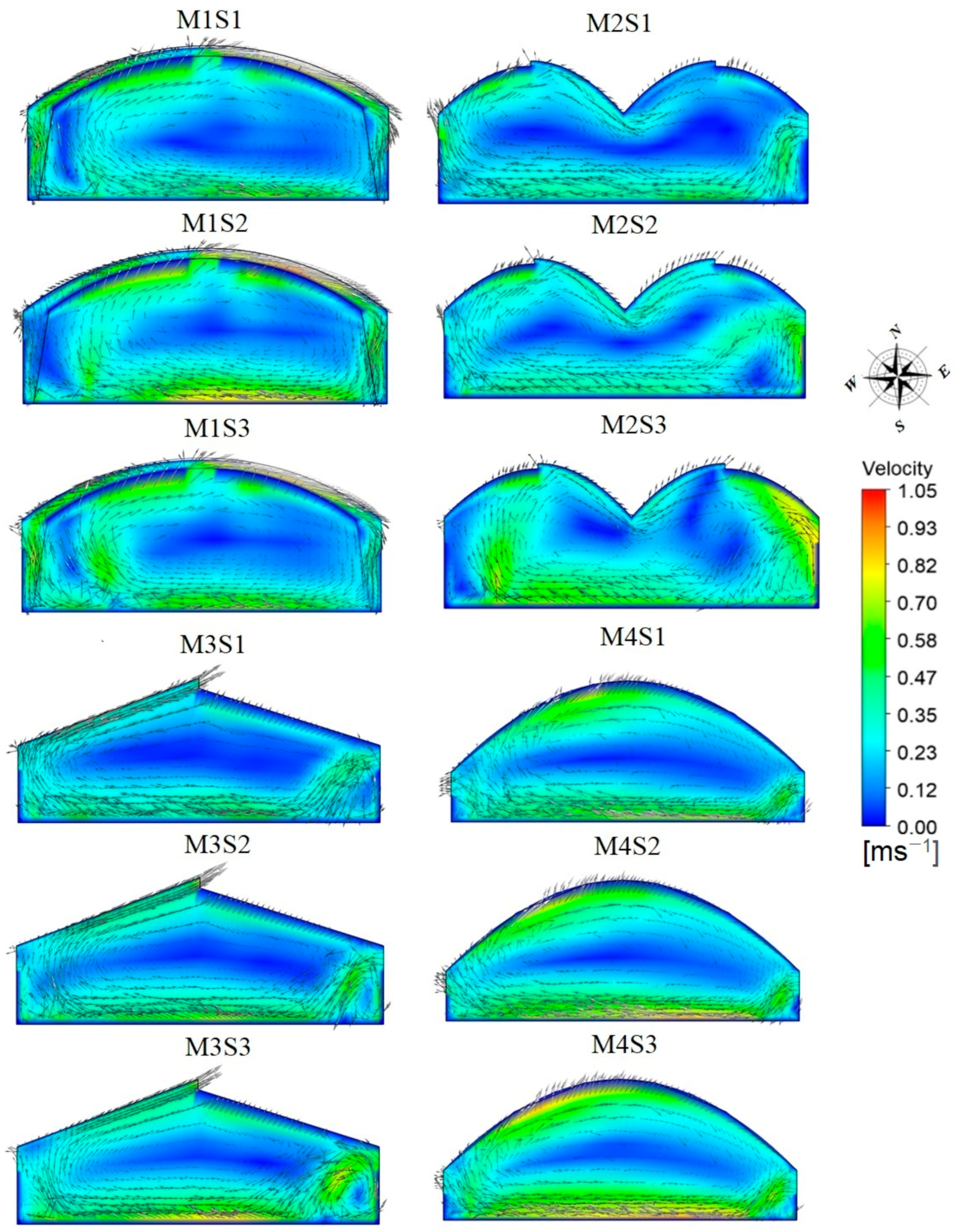 Fluids 06 00183 g005
