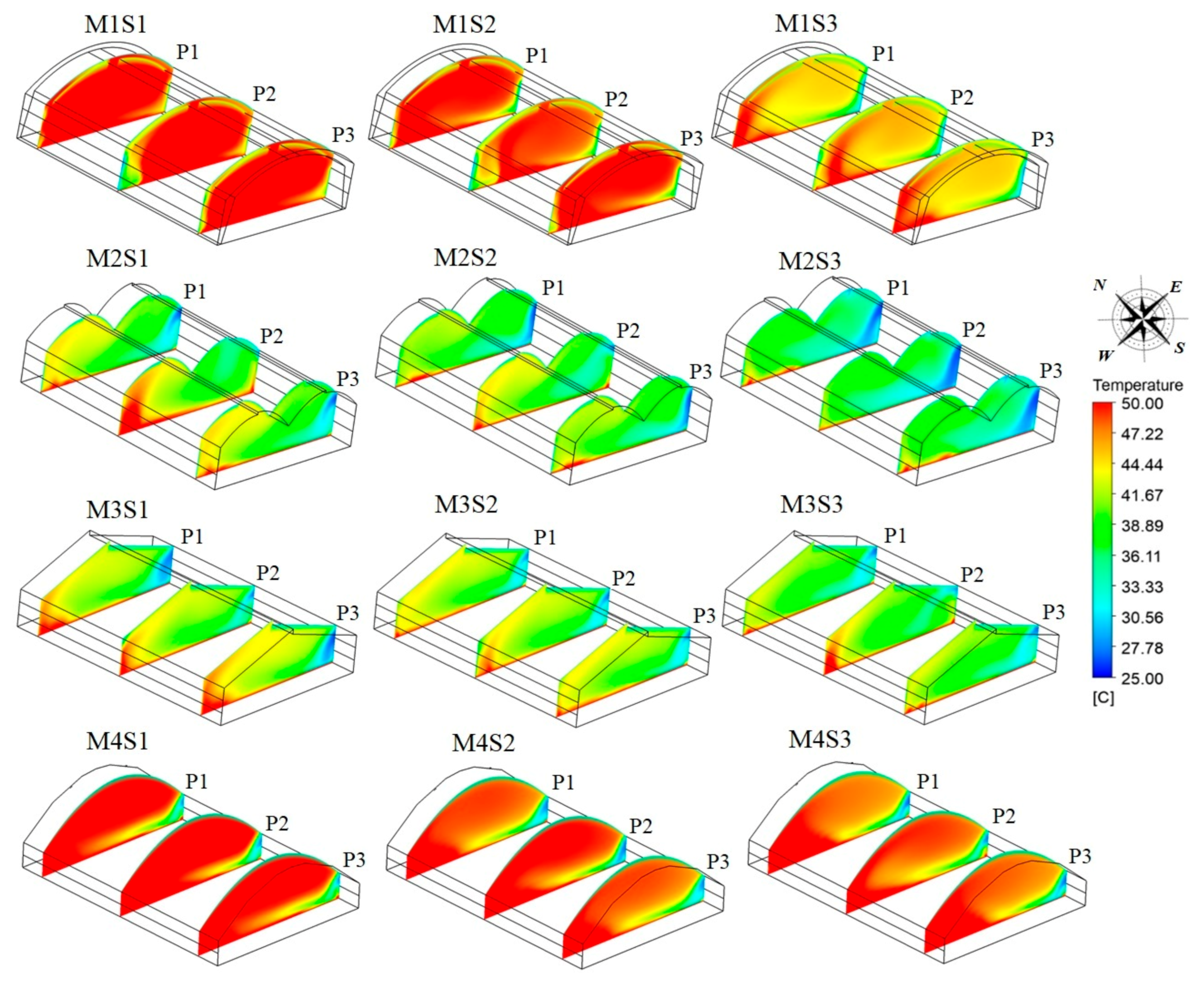 Fluids 06 00183 g006