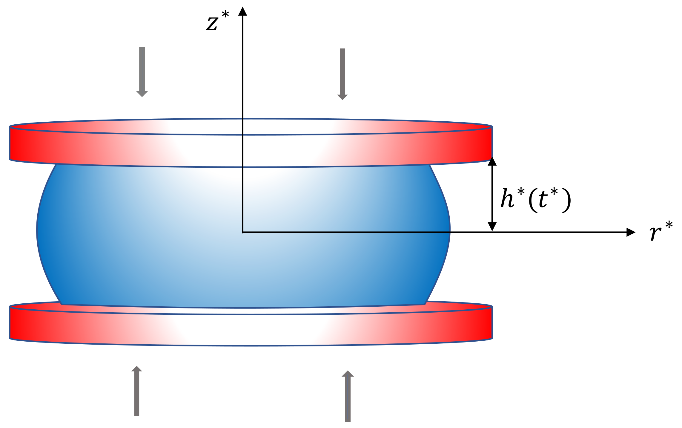 Fluids 06 00194 g002
