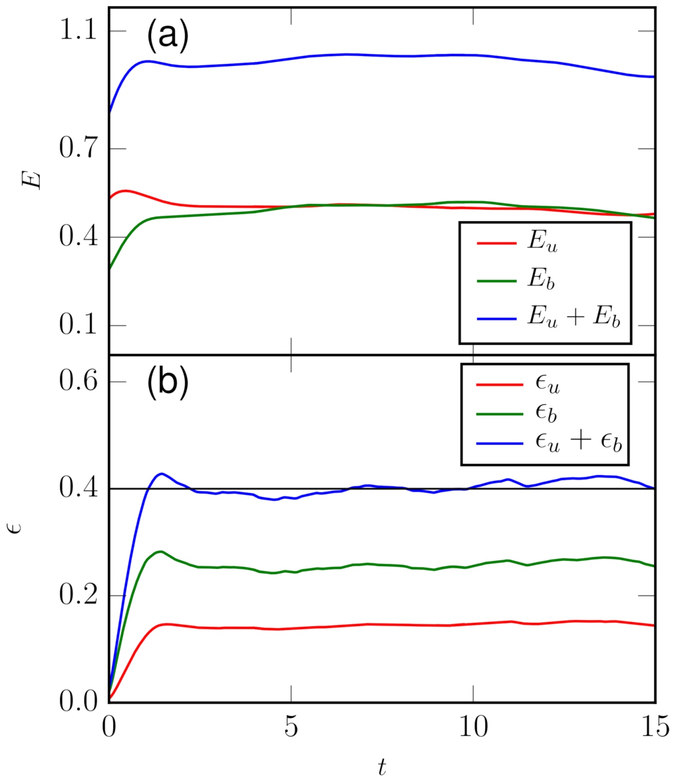 Fluids 06 00225 g002 Fluids 06 00225 g002