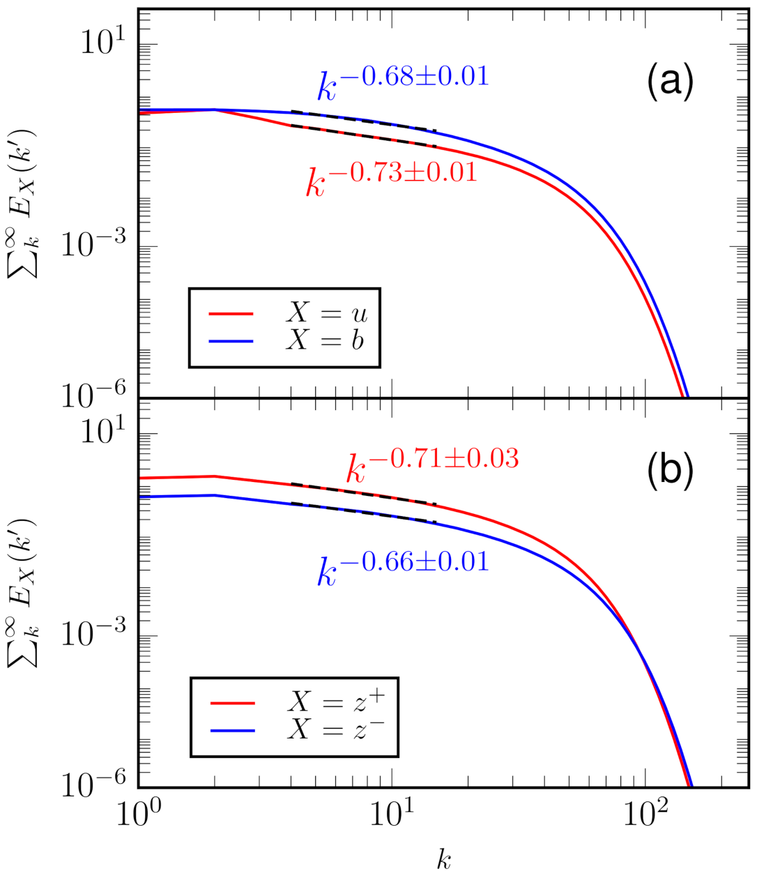 Fluids 06 00225 g003 Fluids 06 00225 g003
