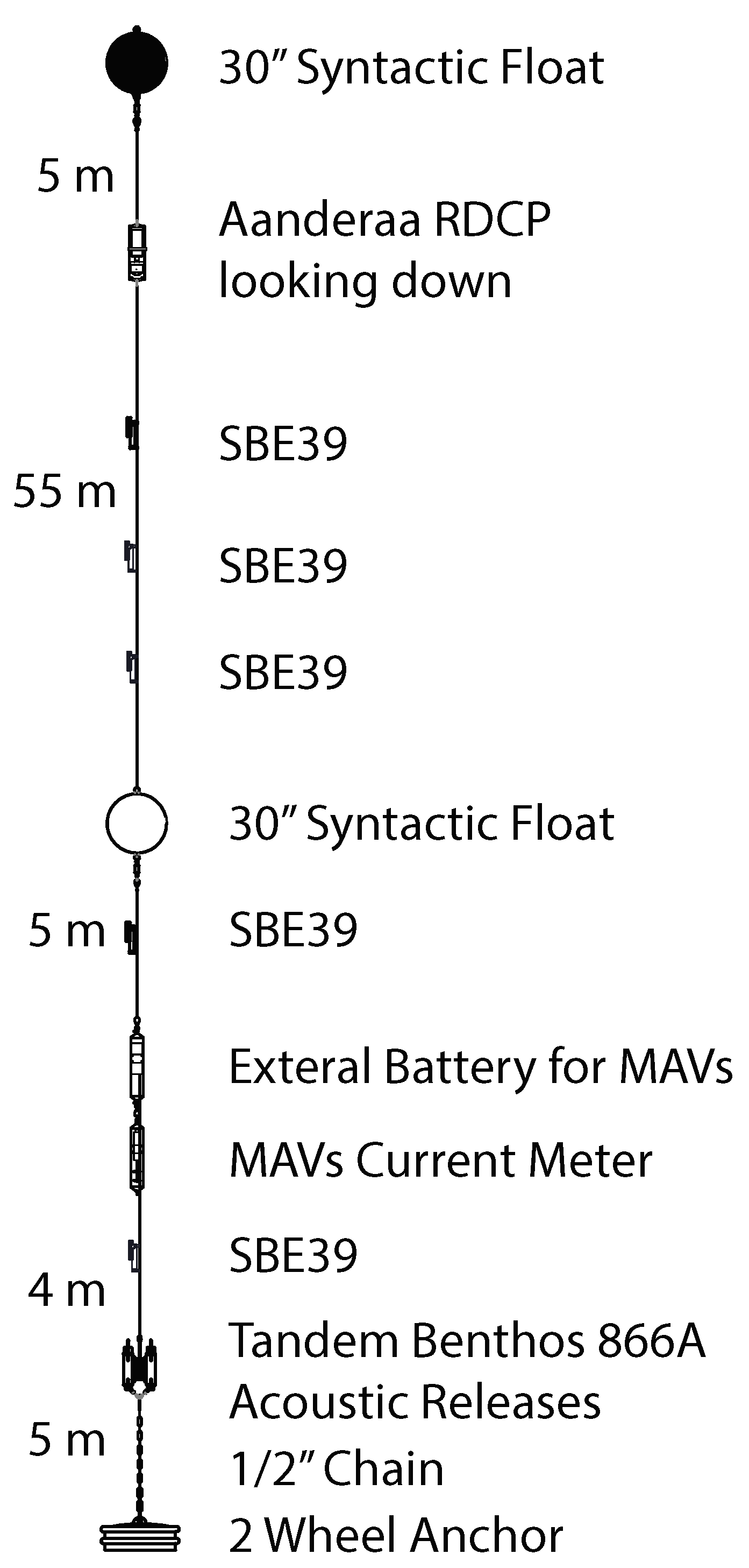 Fluids 06 00237 g003 Fluids 06 00237 g003