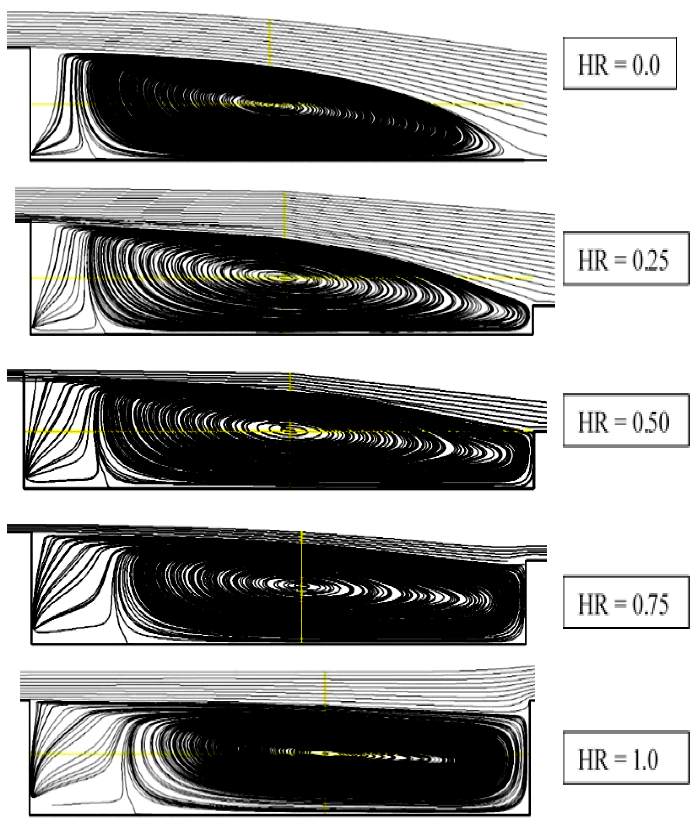 Fluids 06 00244 g006 Fluids 06 00244 g006
