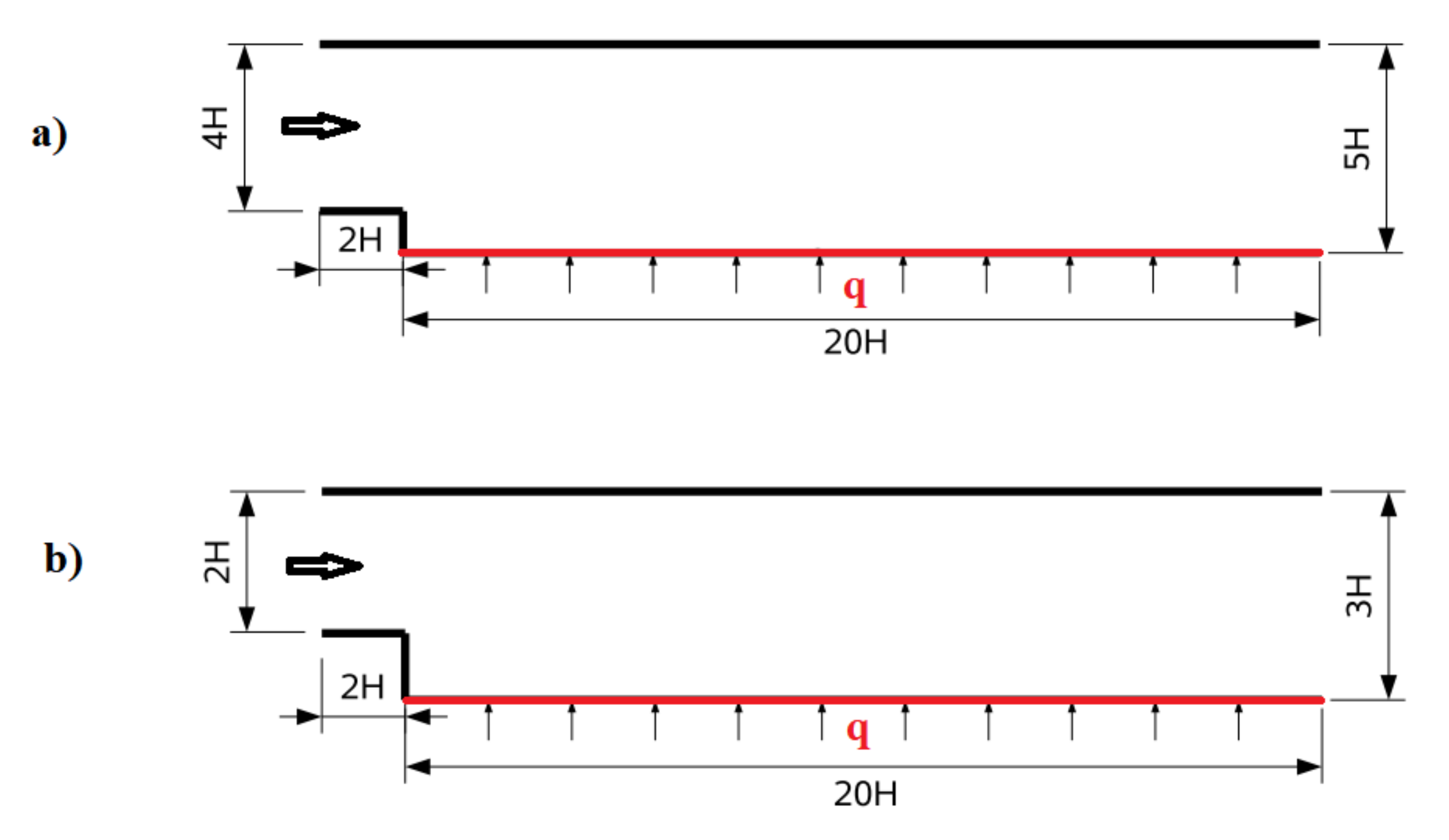 Fluids 06 00246 g002