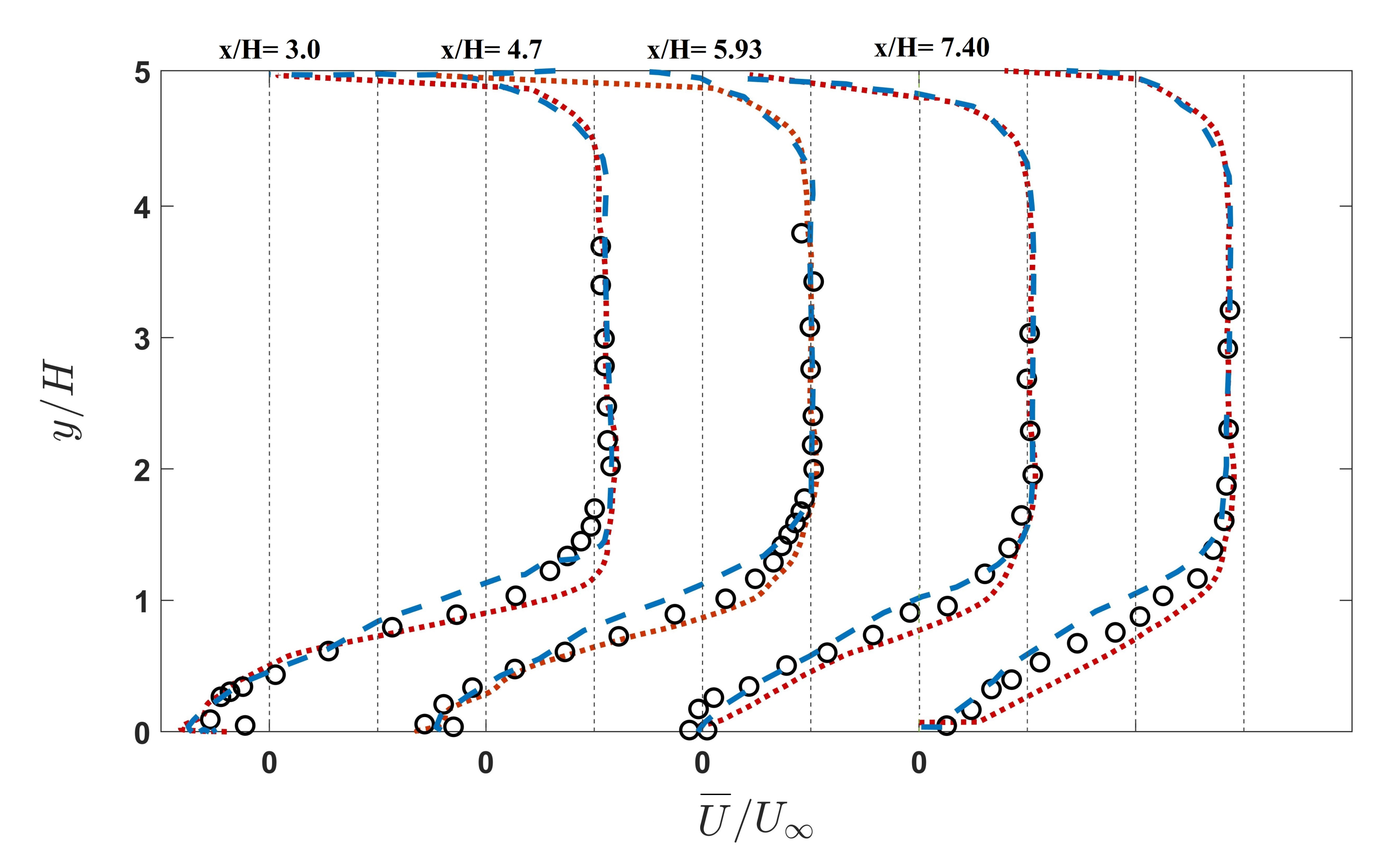 Fluids 06 00246 g004