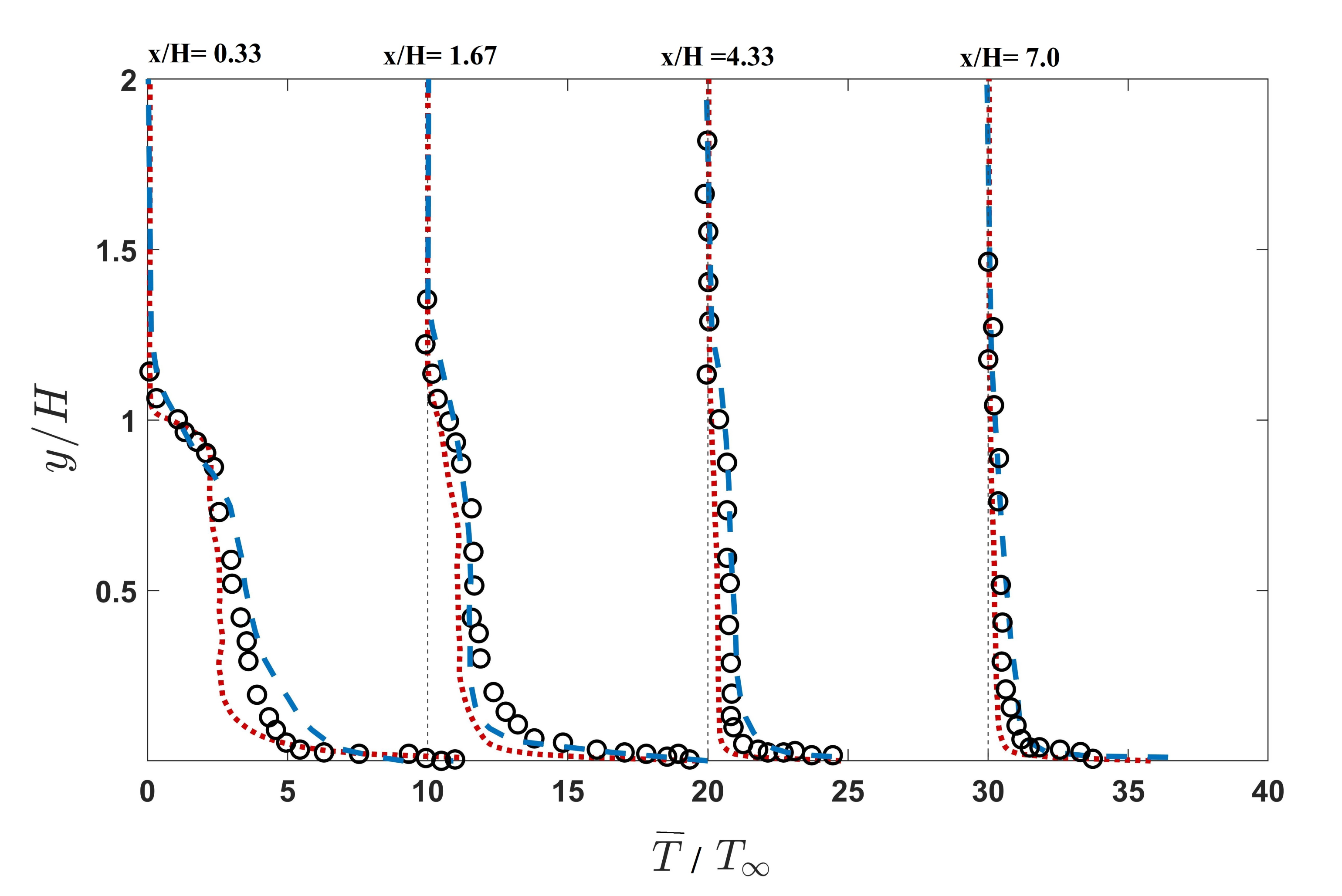 Fluids 06 00246 g005