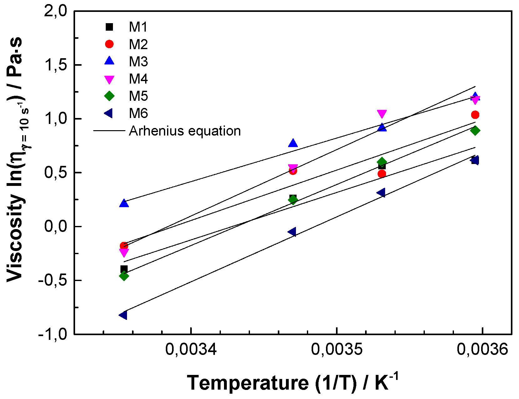 Fluids 06 00251 g003 Fluids 06 00251 g003
