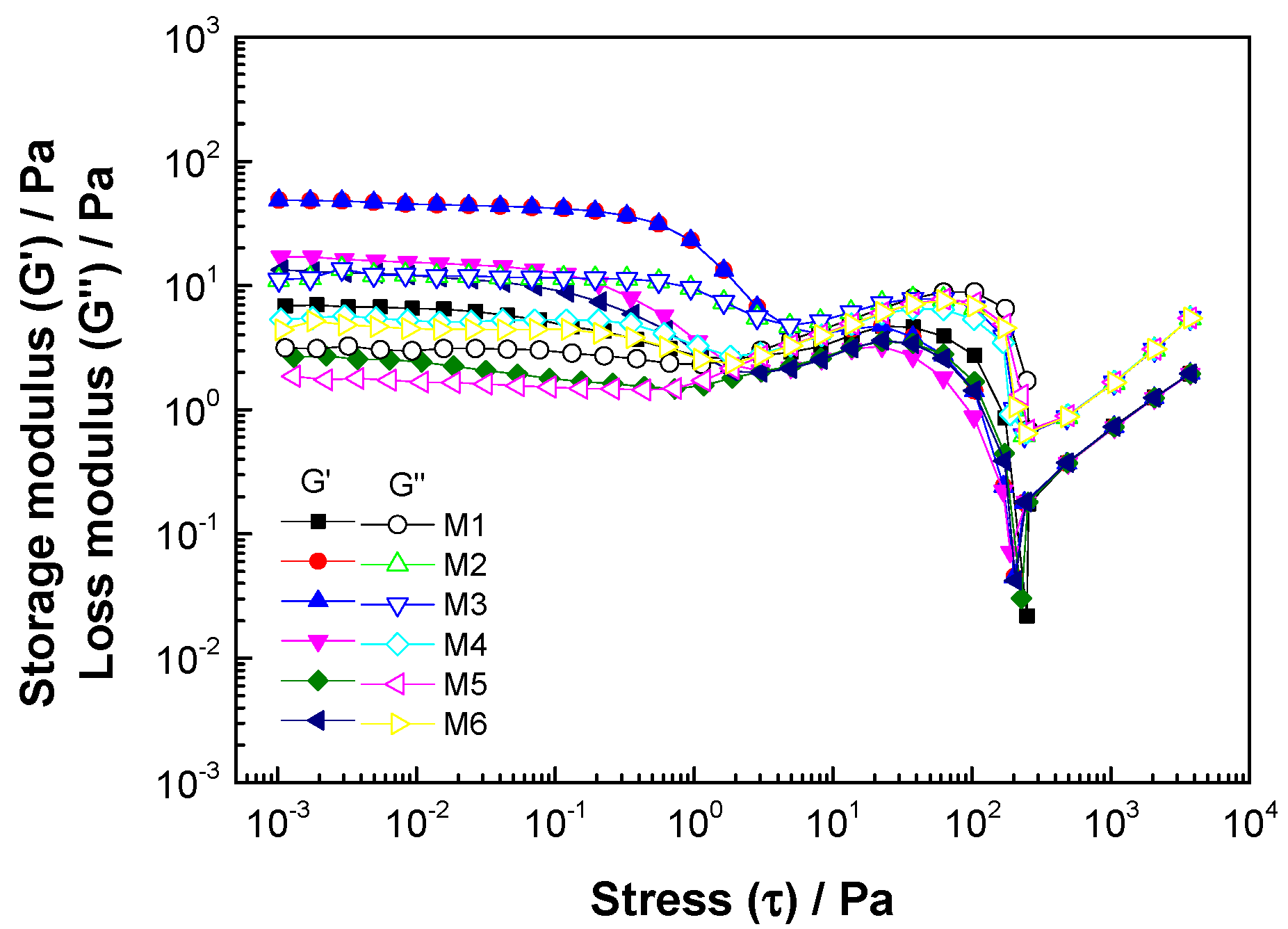 Fluids 06 00251 g004 Fluids 06 00251 g004