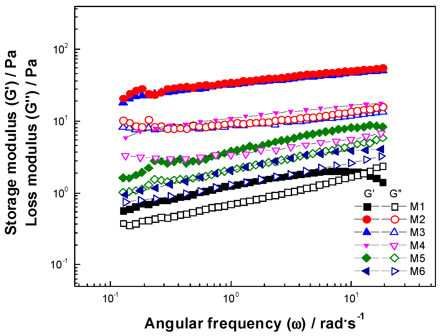 Fluids 06 00251 g005 Fluids 06 00251 g005