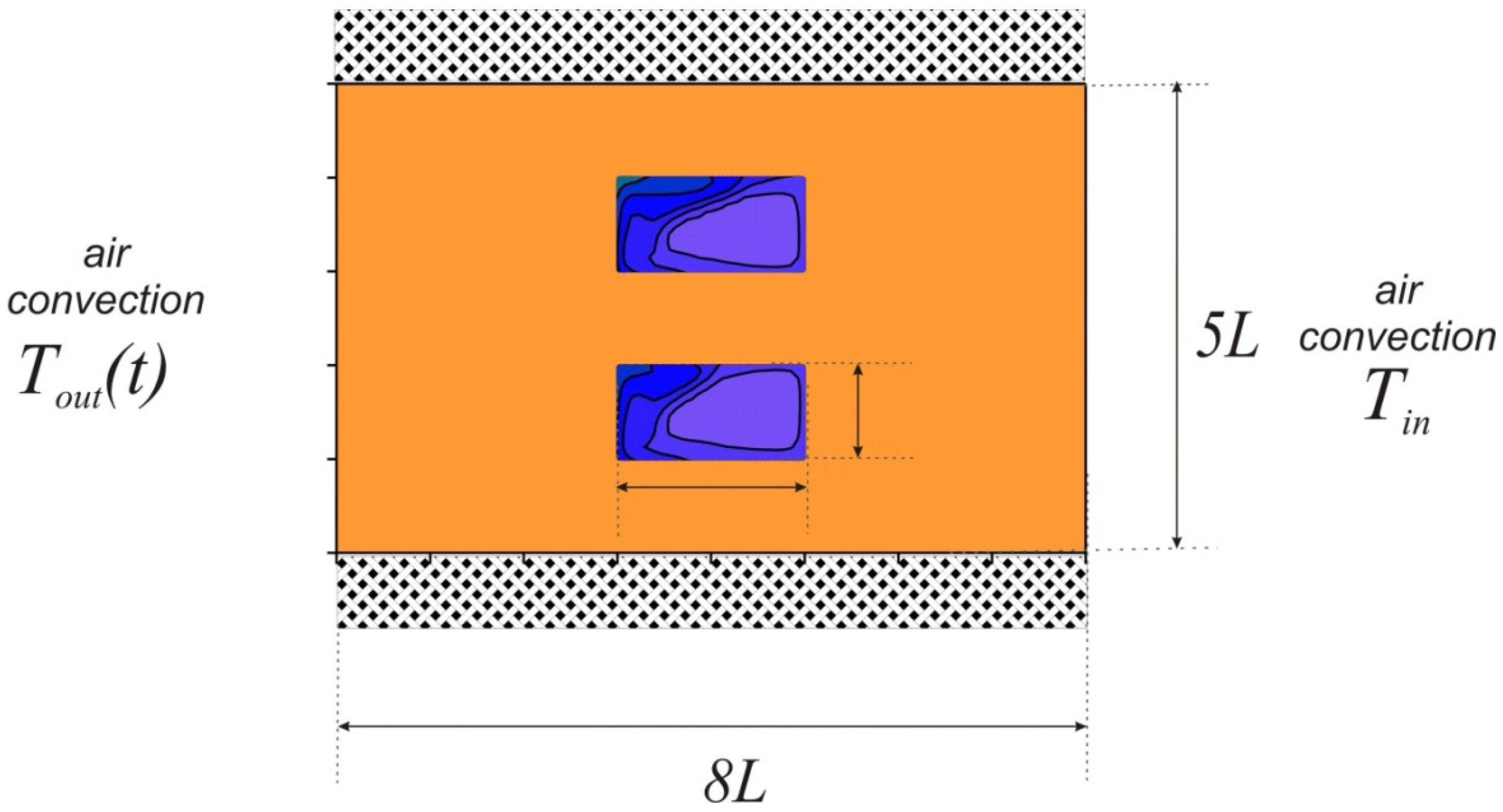 Fluids 06 00258 g001