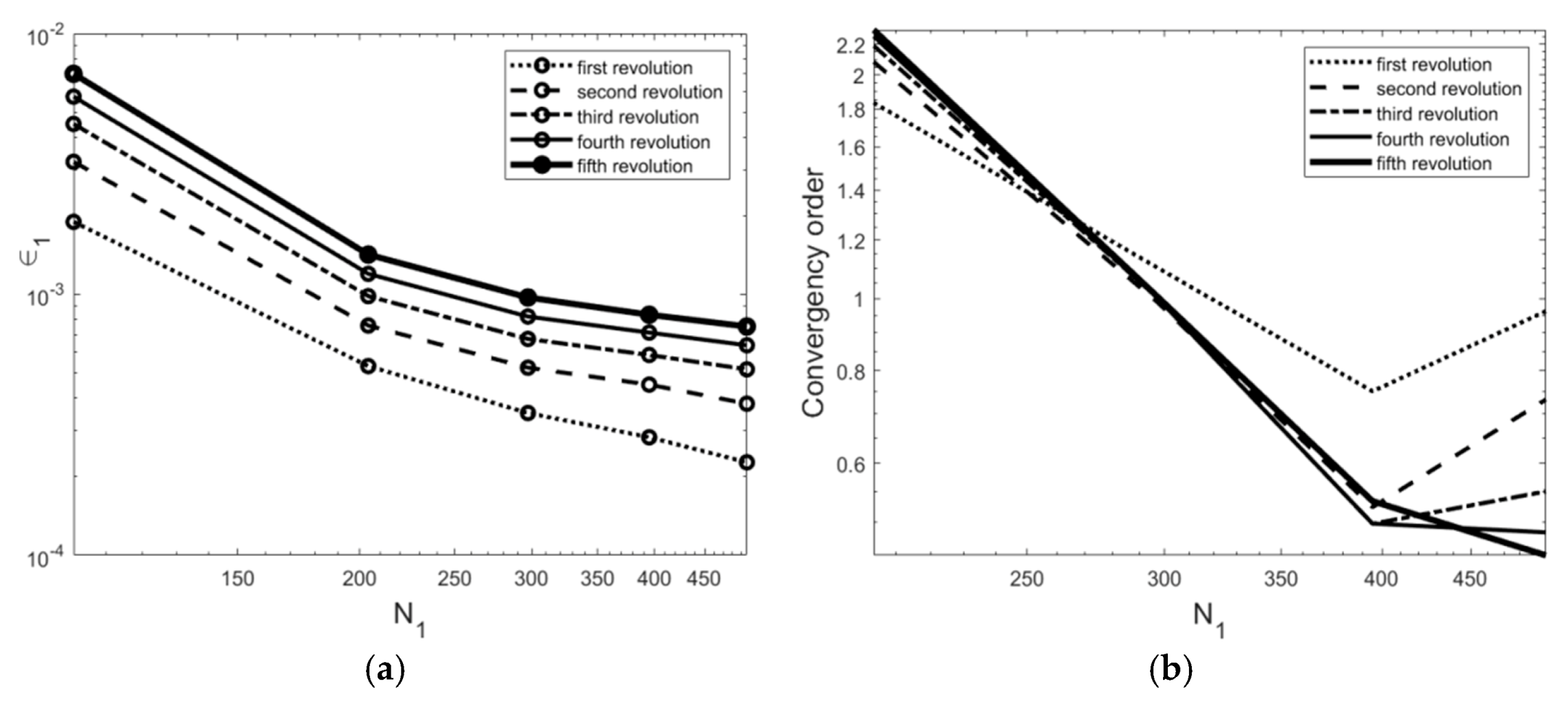 Fluids 06 00261 g014 Fluids 06 00261 g014