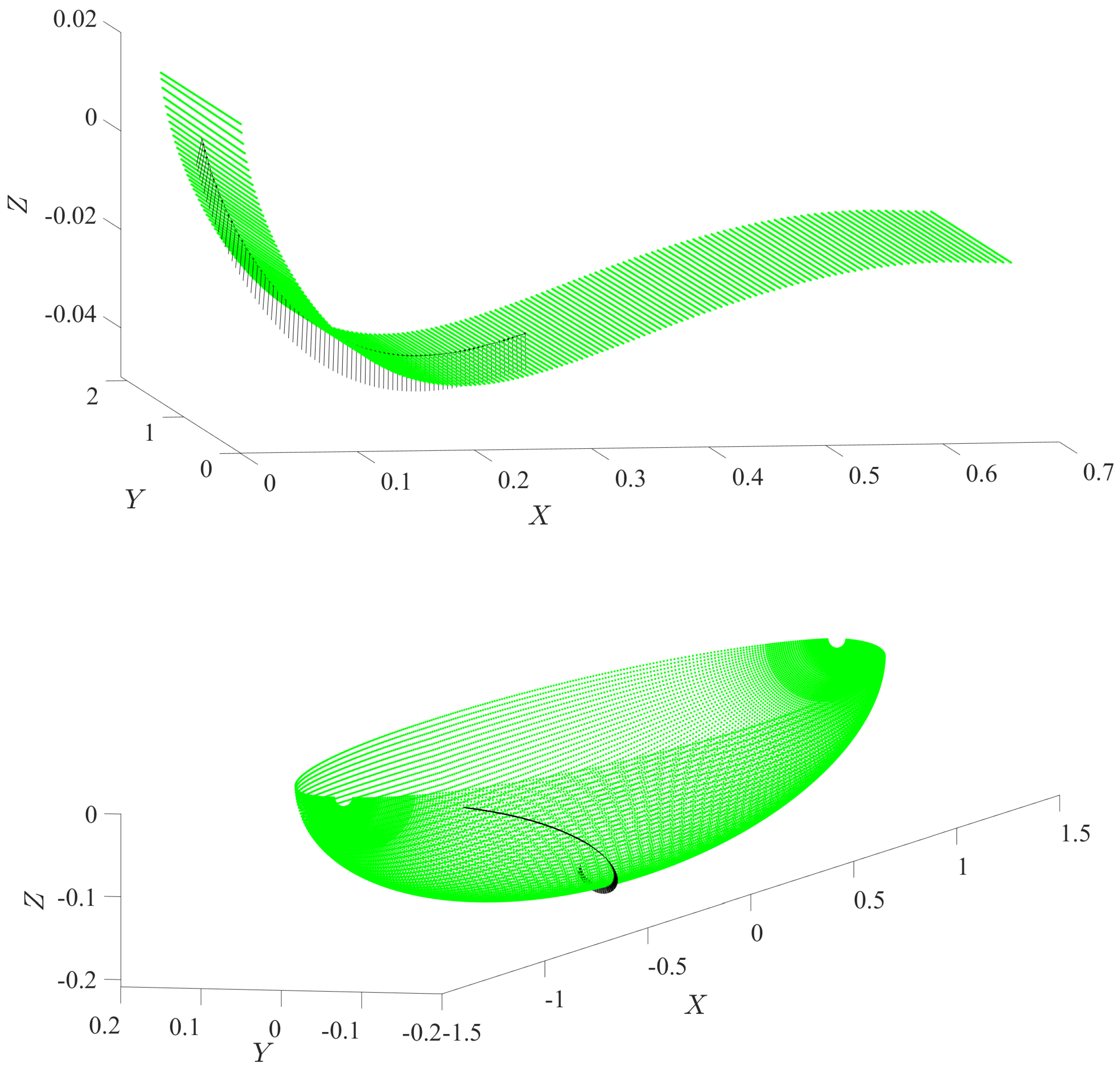 Fluids 06 00267 g001