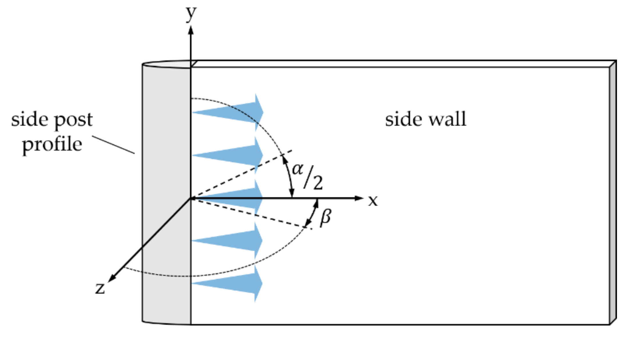 Fluids 06 00279 g011