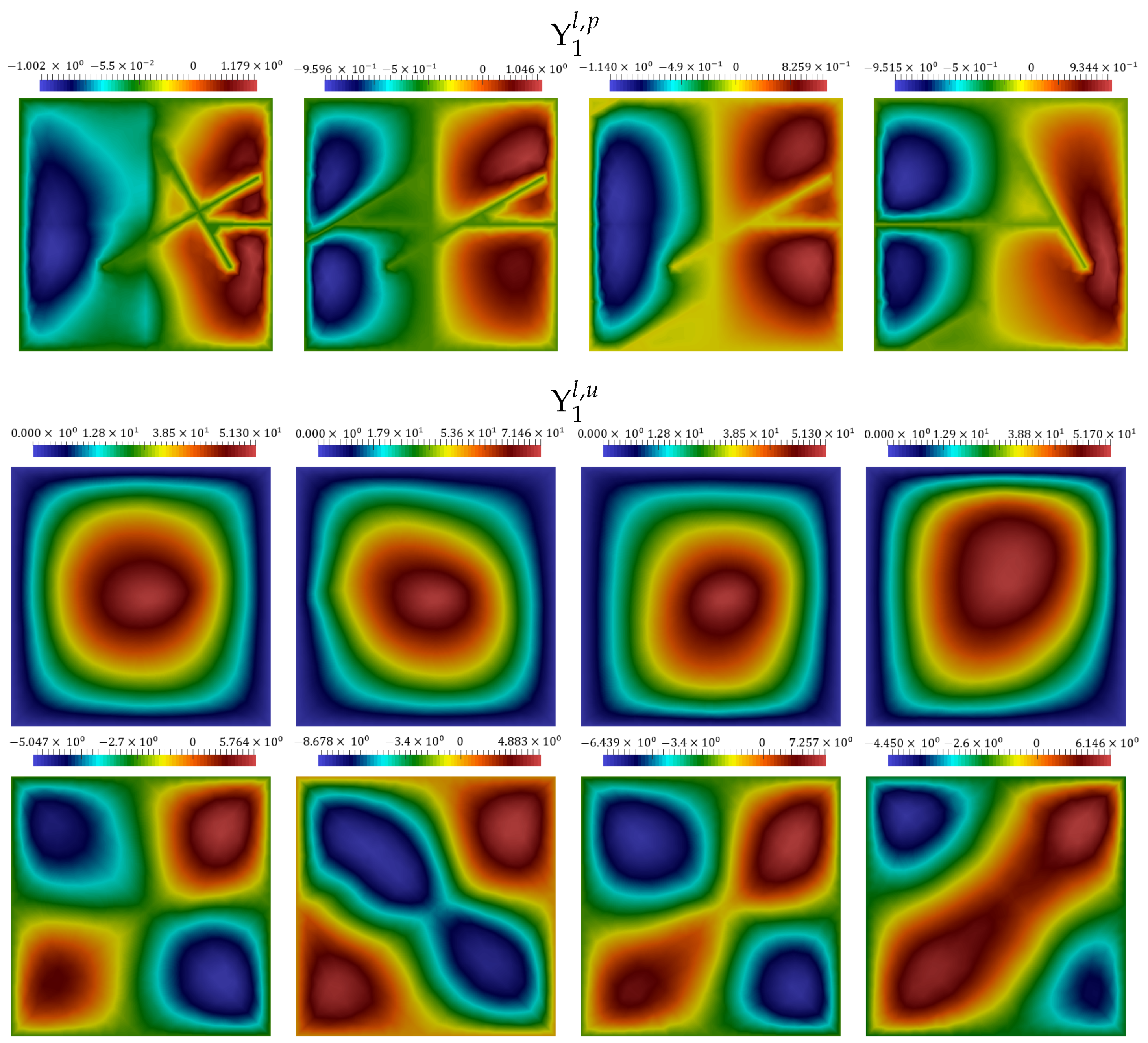 Fluids 06 00298 g006