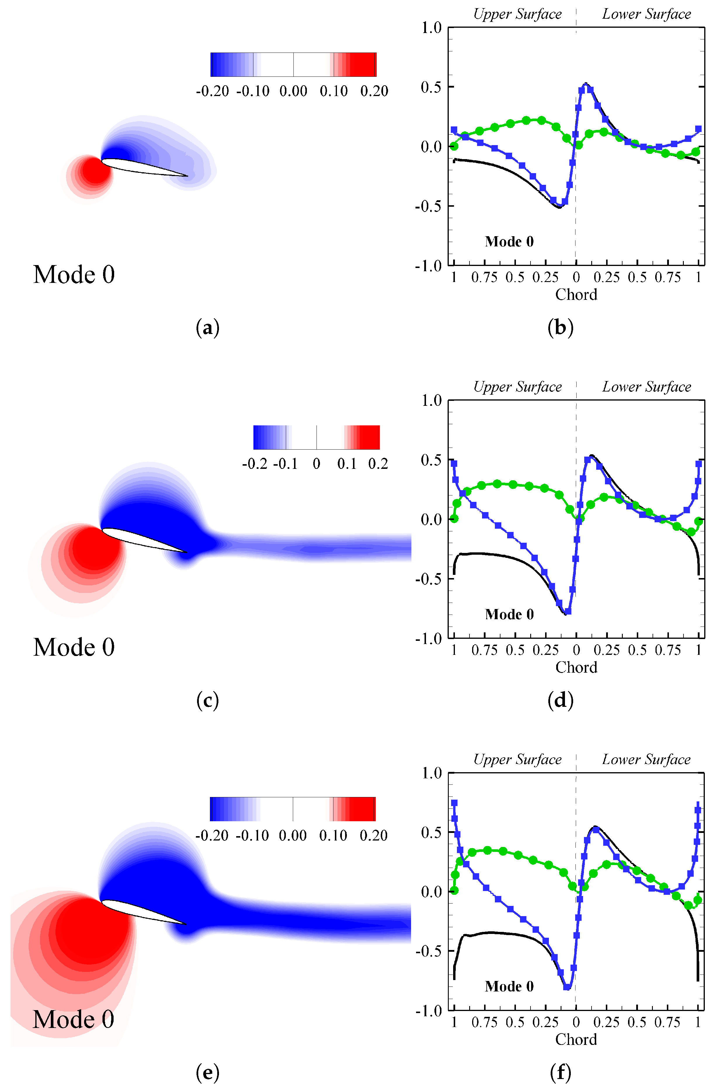 Fluids 06 00332 g011