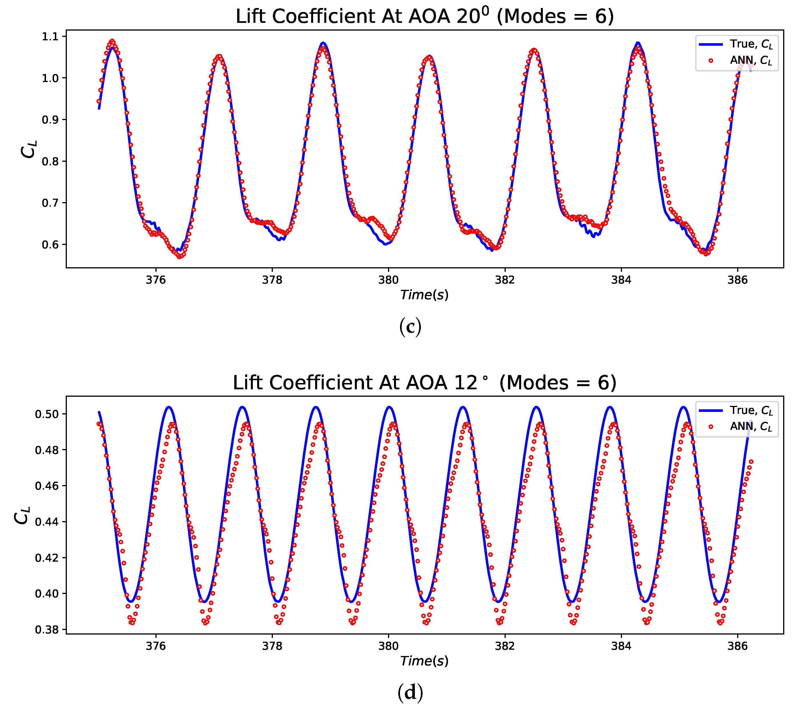 Fluids 06 00332 g015b