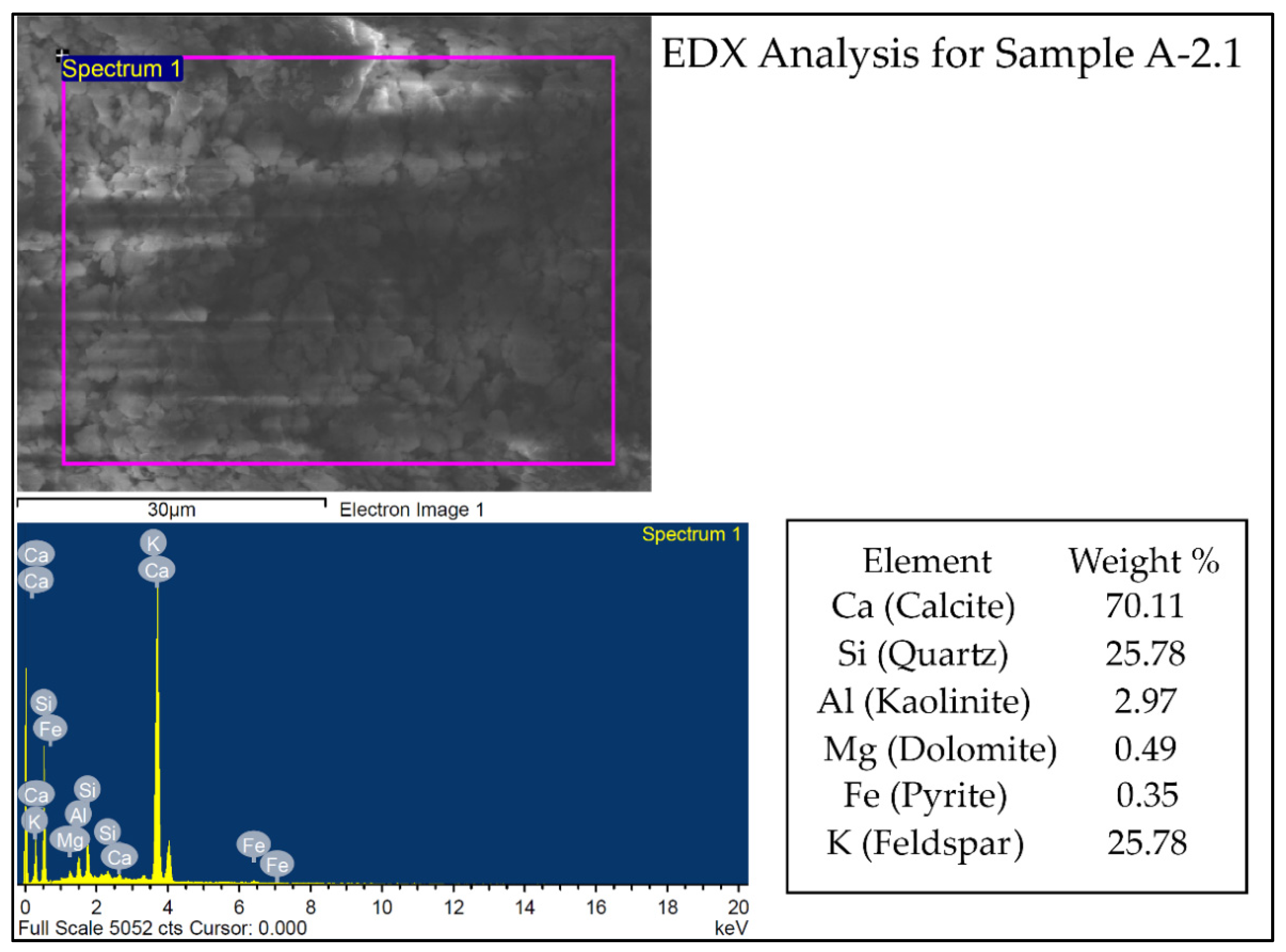 Fluids 06 00339 g004