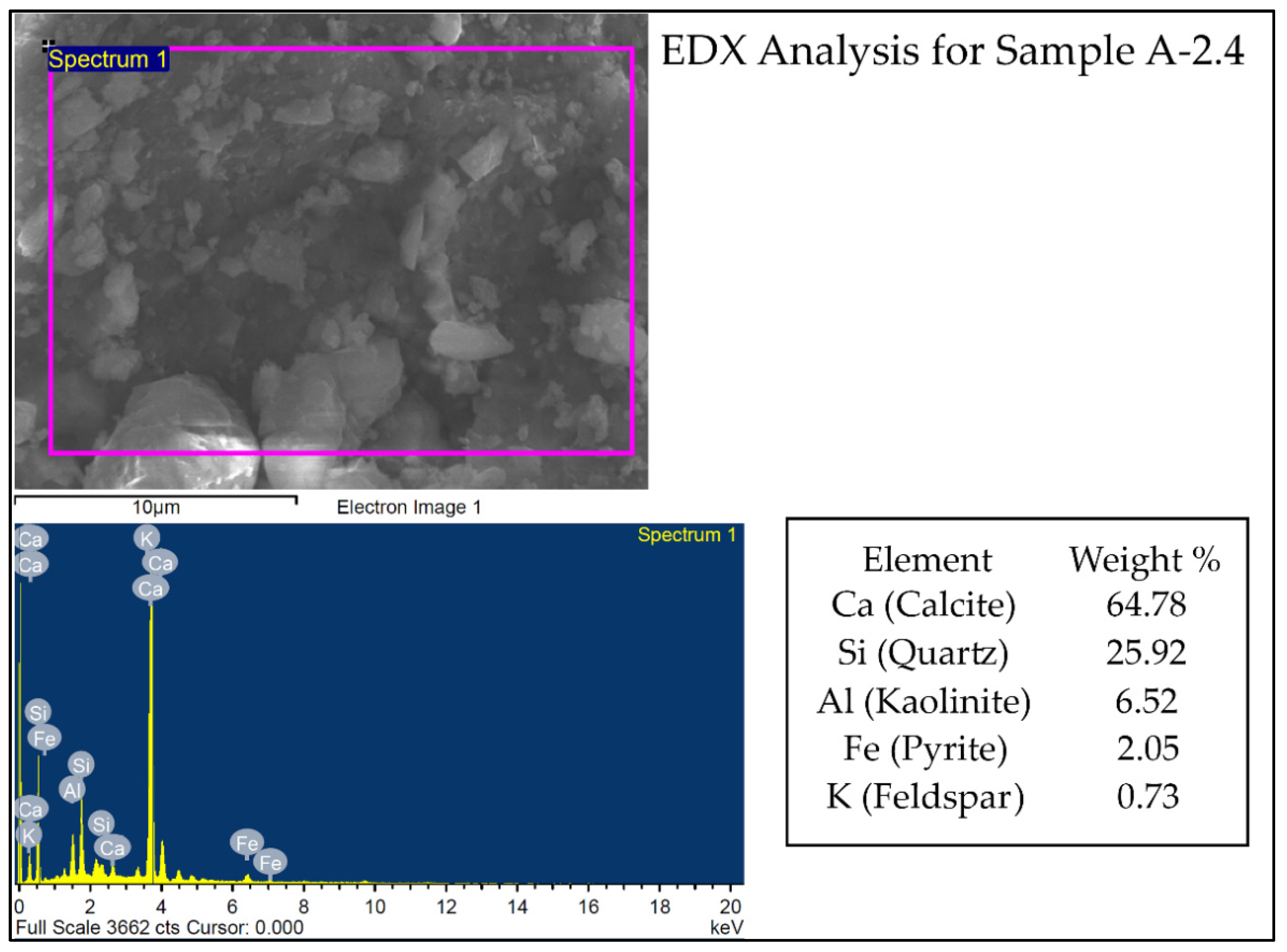 Fluids 06 00339 g005