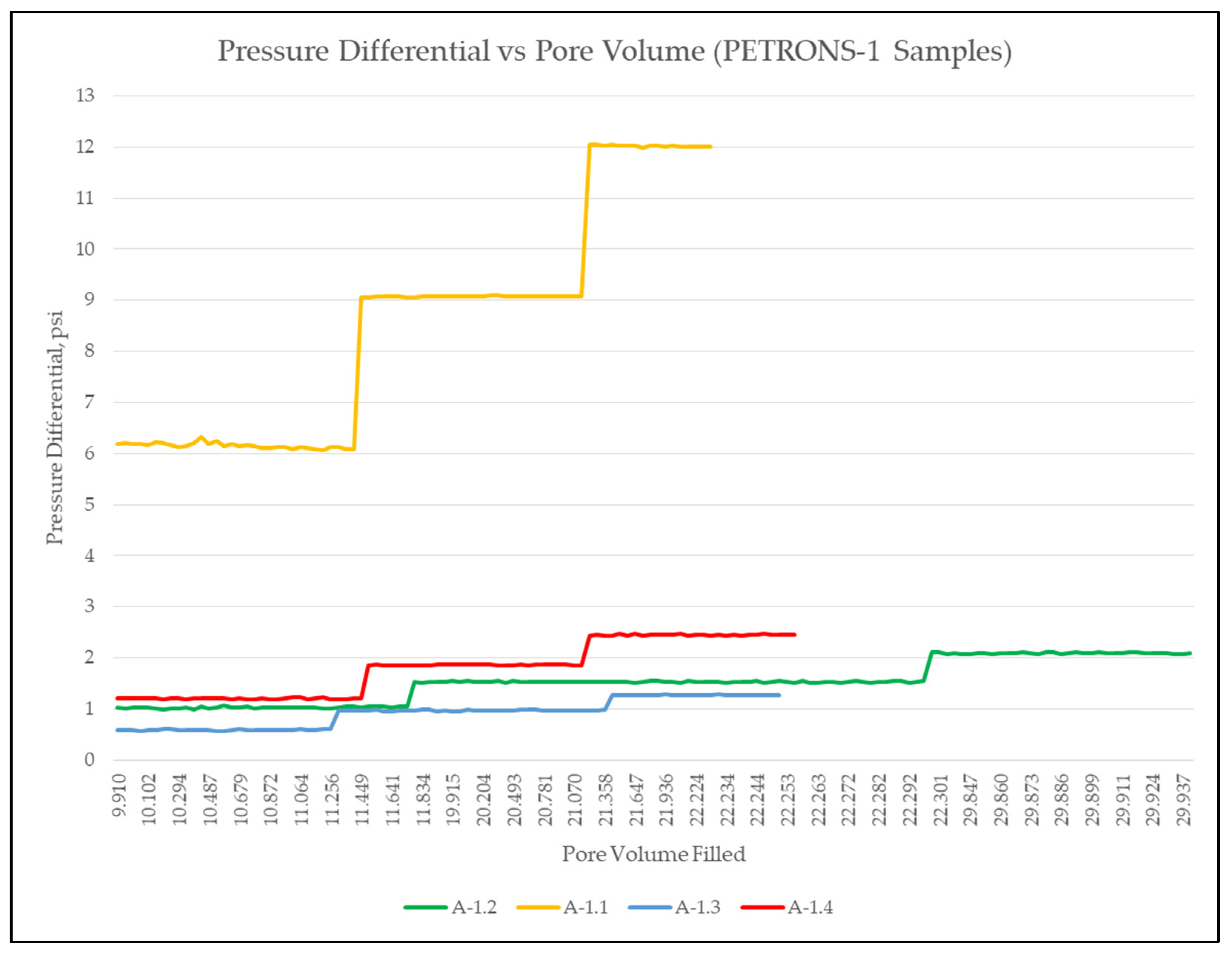 Fluids 06 00339 g010
