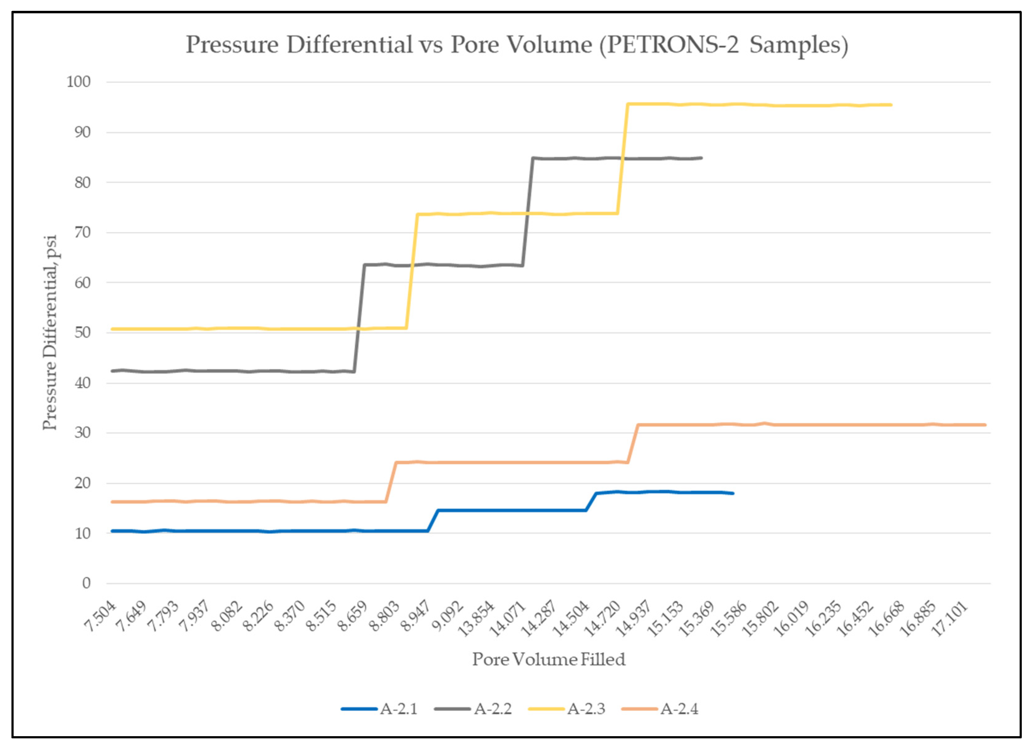Fluids 06 00339 g011