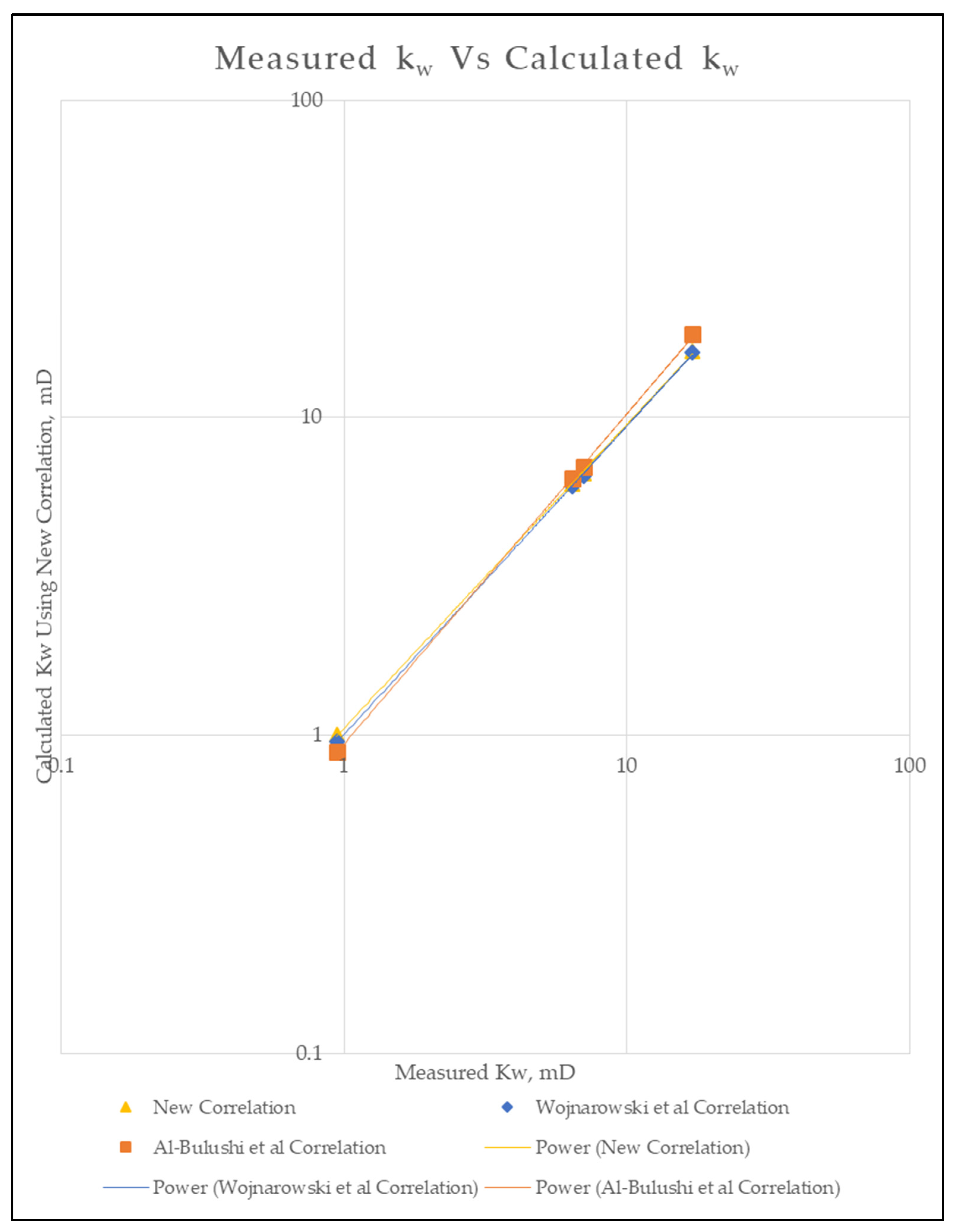 Fluids 06 00339 g015