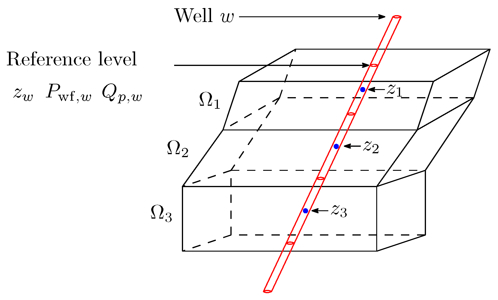 Fluids 06 00341 g002