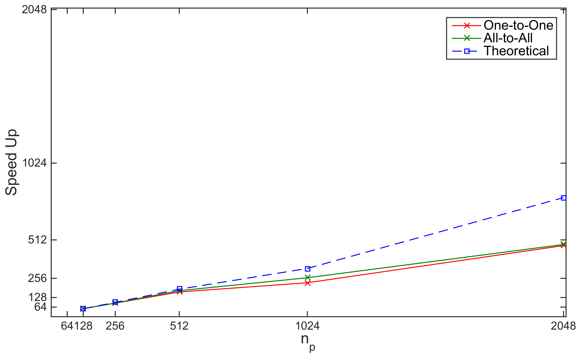 Fluids 06 00377 g002