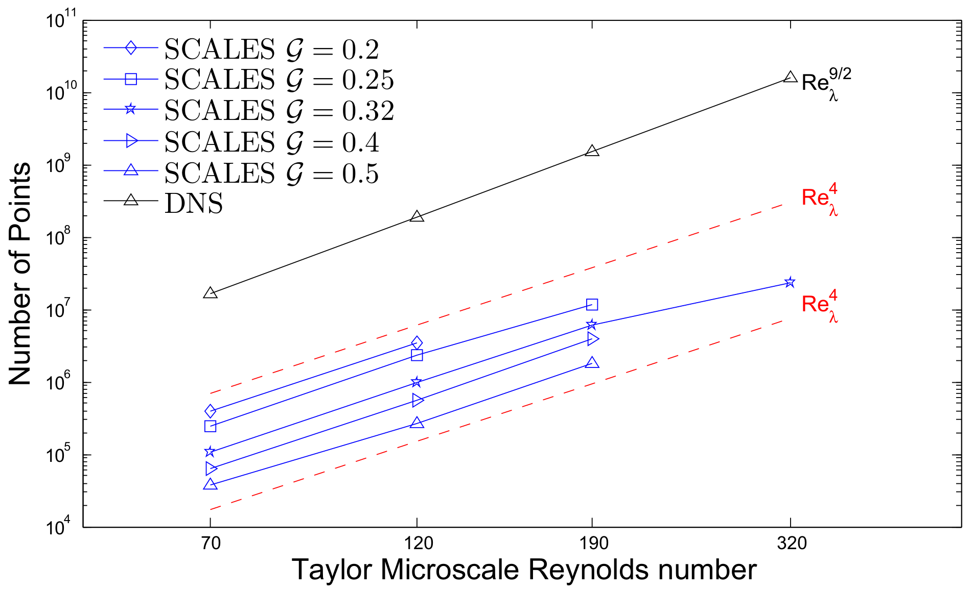 Fluids 06 00377 g016
