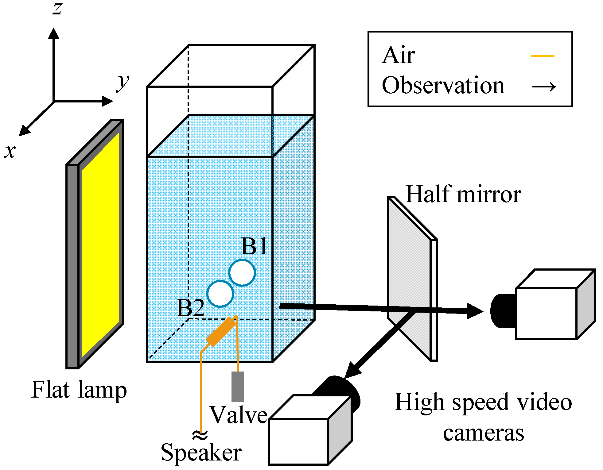 Fluids 06 00390 g001