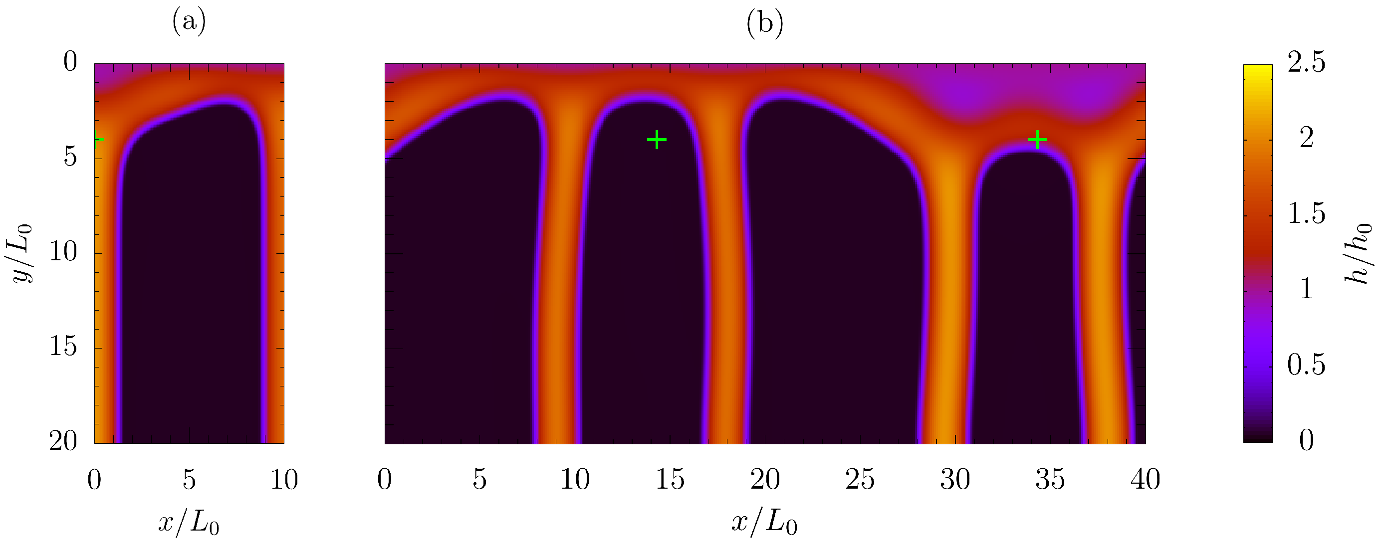 Fluids 06 00405 g010