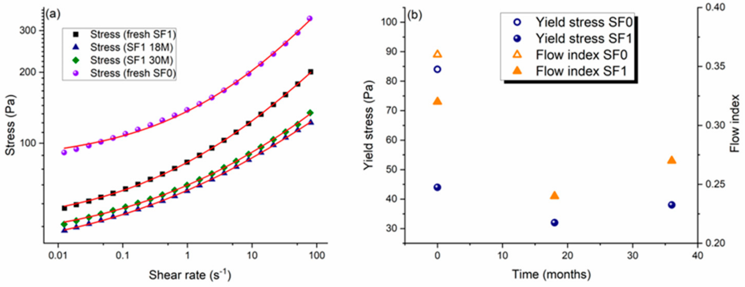 Fluids 06 00410 g002 Fluids 06 00410 g002