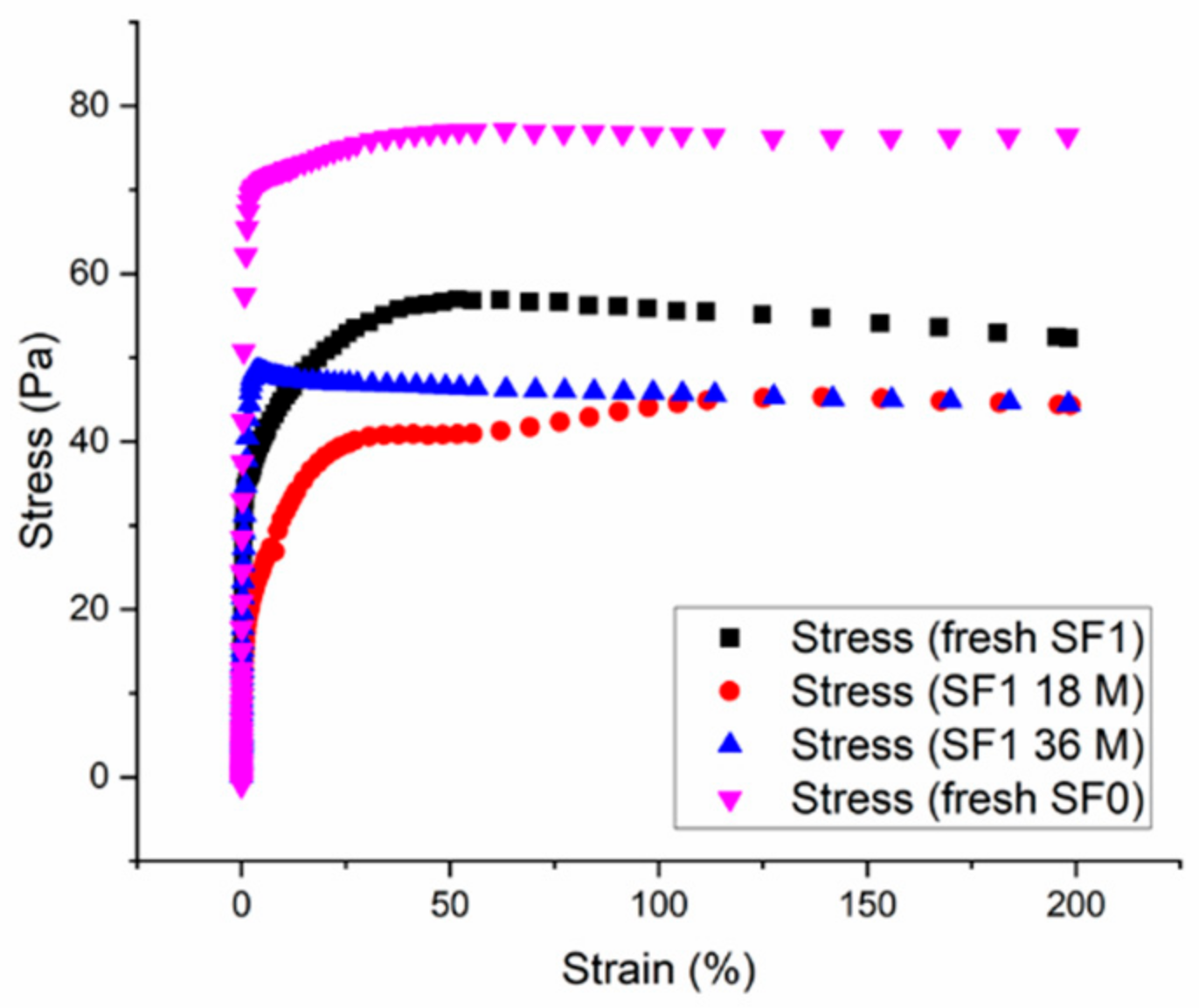 Fluids 06 00410 g003 Fluids 06 00410 g003