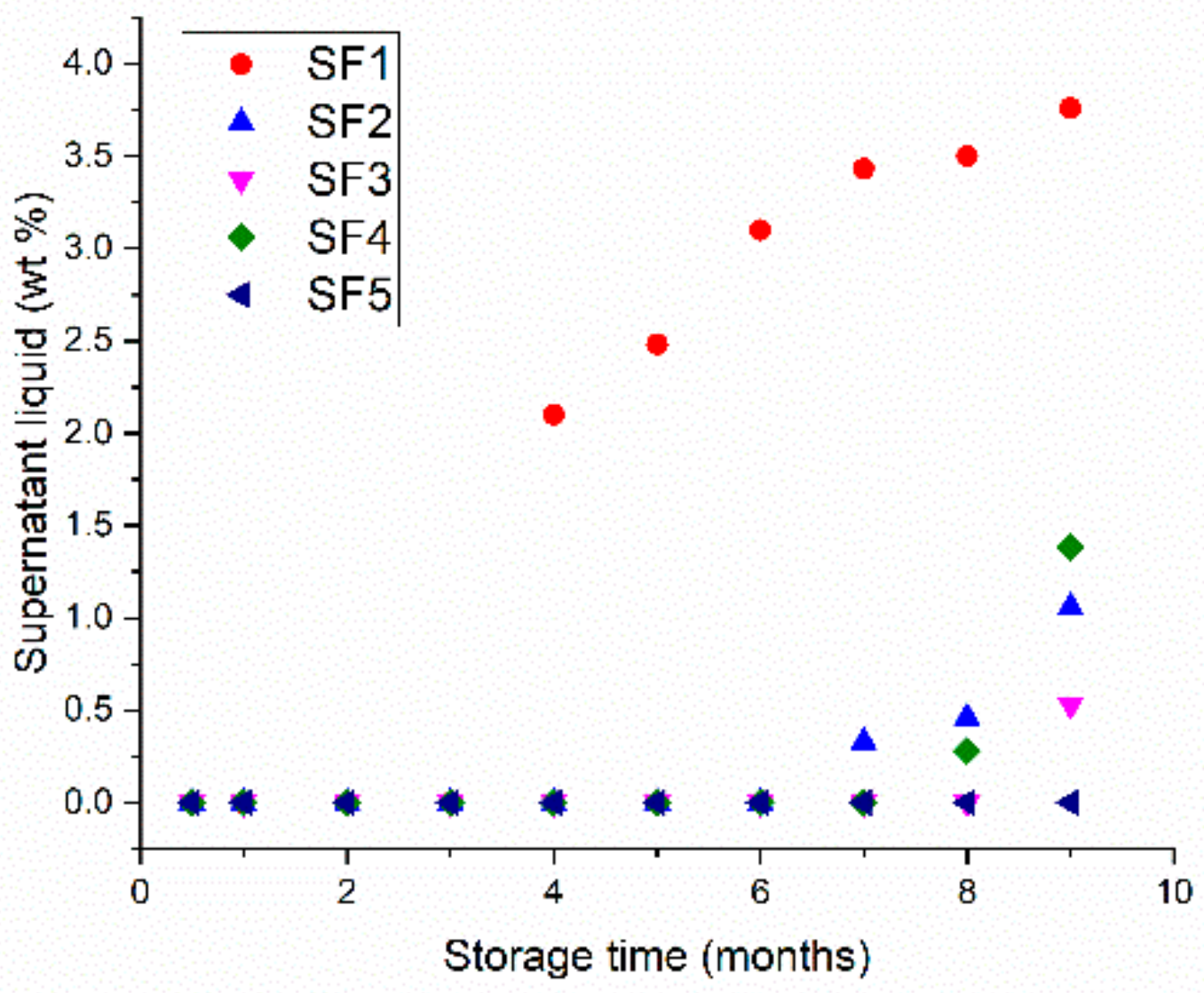 Fluids 06 00410 g005 Fluids 06 00410 g005