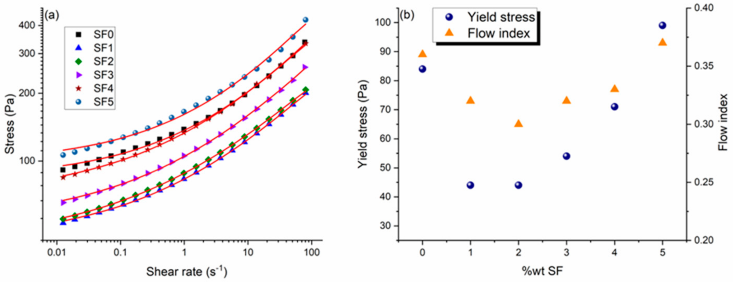 Fluids 06 00410 g006 Fluids 06 00410 g006