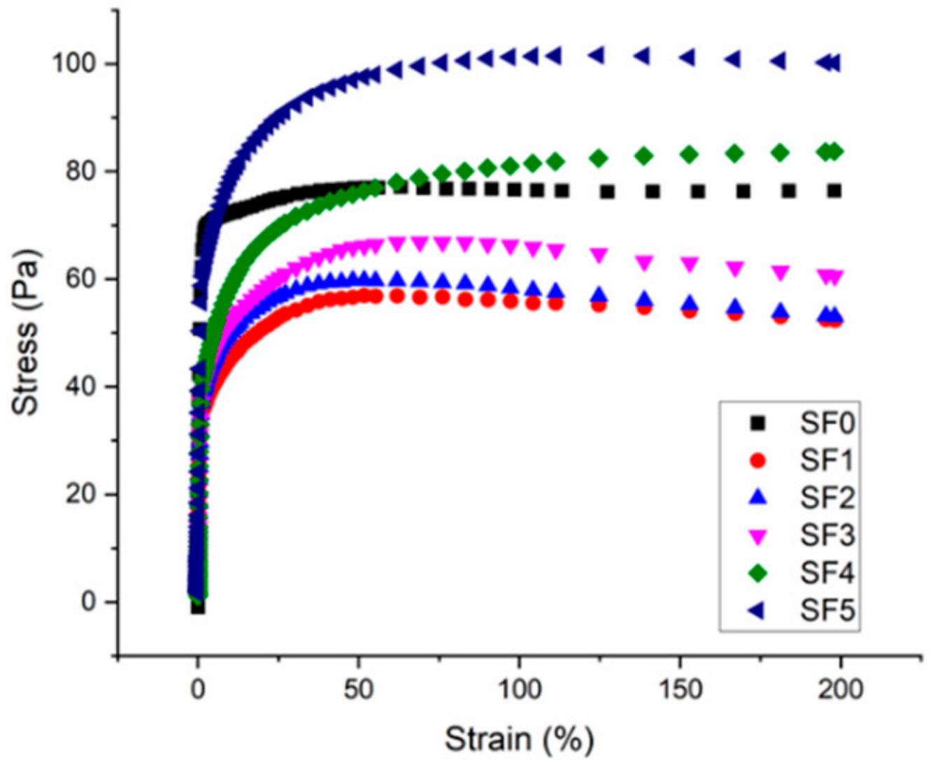 Fluids 06 00410 g007 Fluids 06 00410 g007